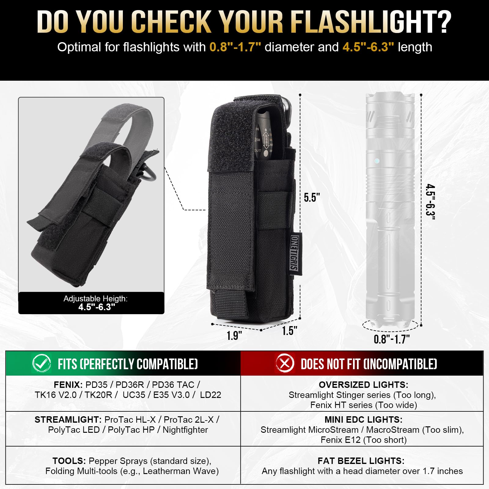 Amazon.com : OneTigris Flashlight Holster Flashlight Holder Molle