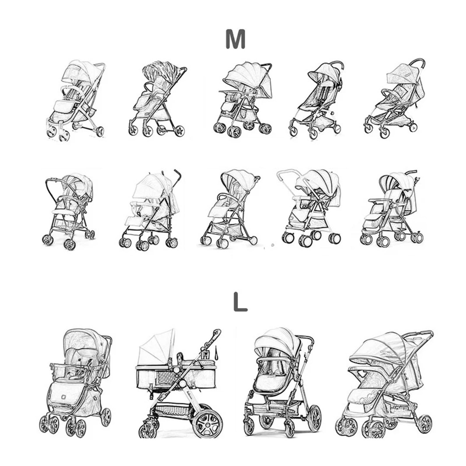 Regenschutz Kinderwagen Eva Kinderwagen Zubehör wasserdichte Regen Abdeckung Transparent Wind Staub Schild Reißverschluss Öffnen for Kinderwagen Regenmantel(Eva-U Open-Gray-L)