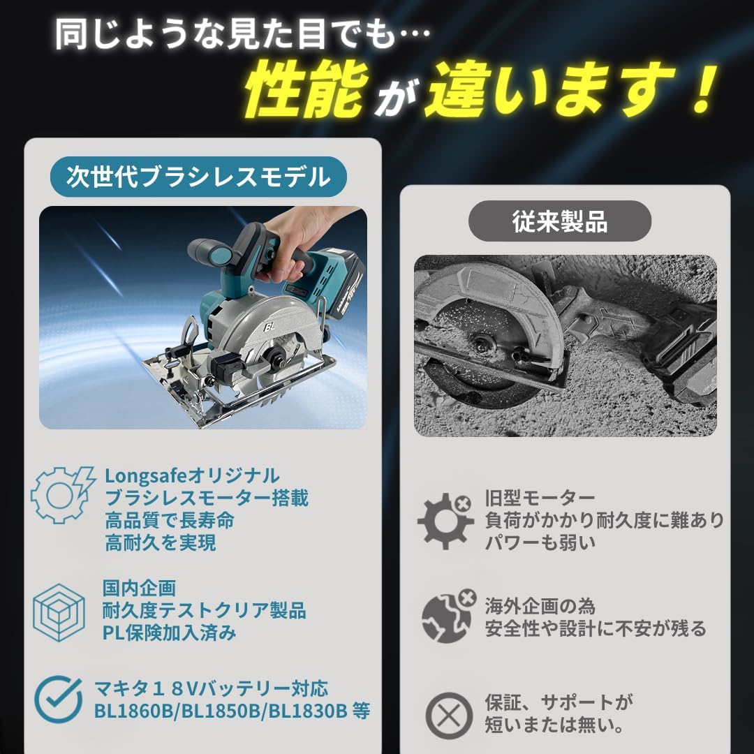 Amazon | マキタ互換品 充電式 丸のこ 替刃 セット まるのこ 丸 Amazon | マキタ互換品 充電式 丸のこ 替刃 セット まるのこ 丸