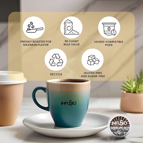 Miniatura 4 de 96 unidades - Café con chispas de chocolate, cápsulas de café de una sola porción para cafeteras Keurig K Cup - Café tostado InfuSio Premium