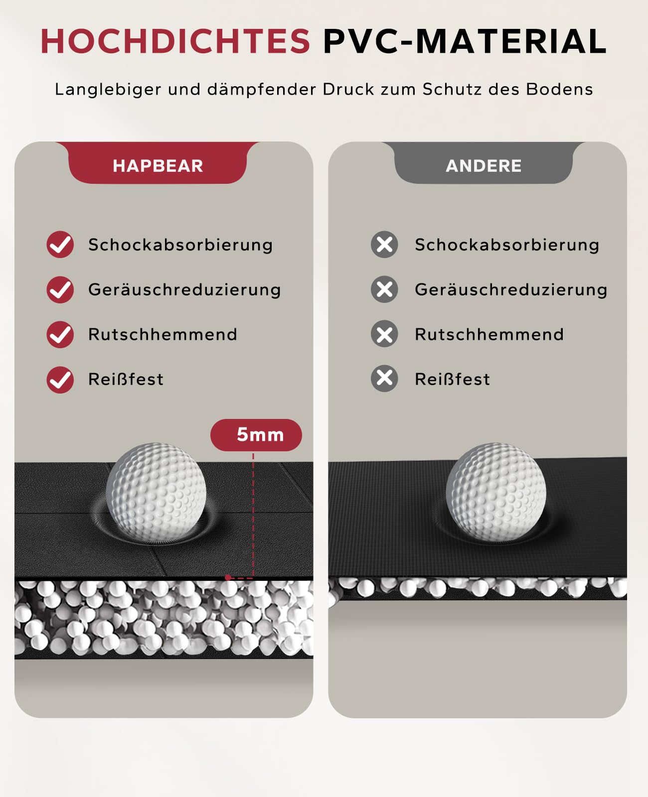 HAPBEAR Faltbare Bodenschutzmatte Für Sportgeräte Fitnessgeräte- 173cmx61cm / 200cmx90cm x5 mm, Hohe Dichte PVC, Schalldämmend Fitnessmatte für Laufbänd, Ellipsentrainer, Heimtrainer, rollentrainer