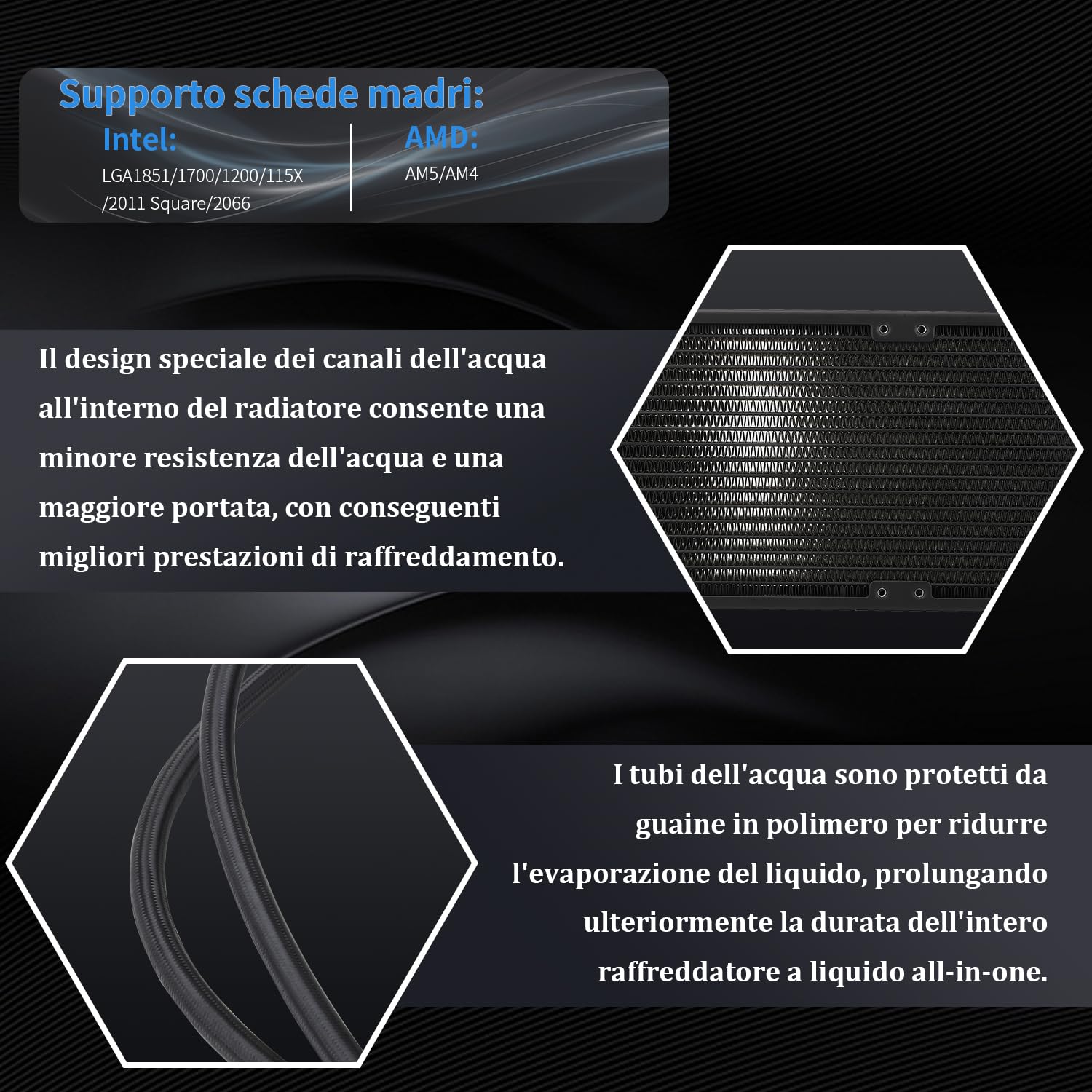 TR Hyper Vision 360 ARGB Enfriador líquido CPU AIO negro, pantalla LCD IPS con resolución 480x480 para AM5/Intel LGA1851/1700 LCD de 3,95 pulgadas que absorbe imanes para imágenes