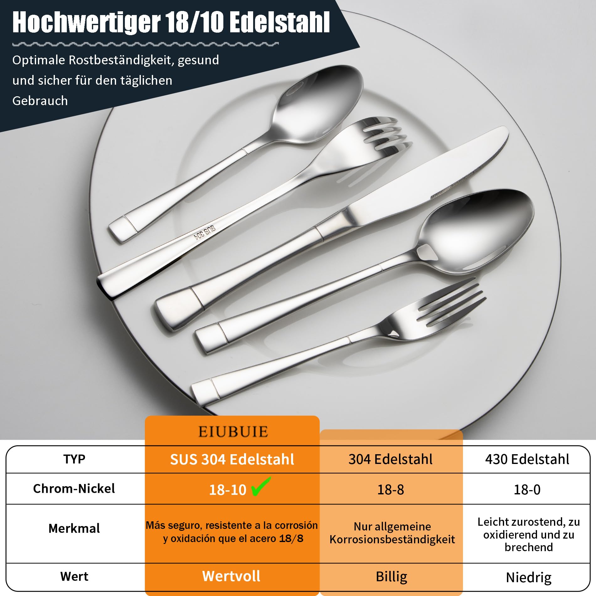 30-teiliges 18/10 Edelstahl Besteck, EIUBUIE Premium Besteck Set 6 Personen