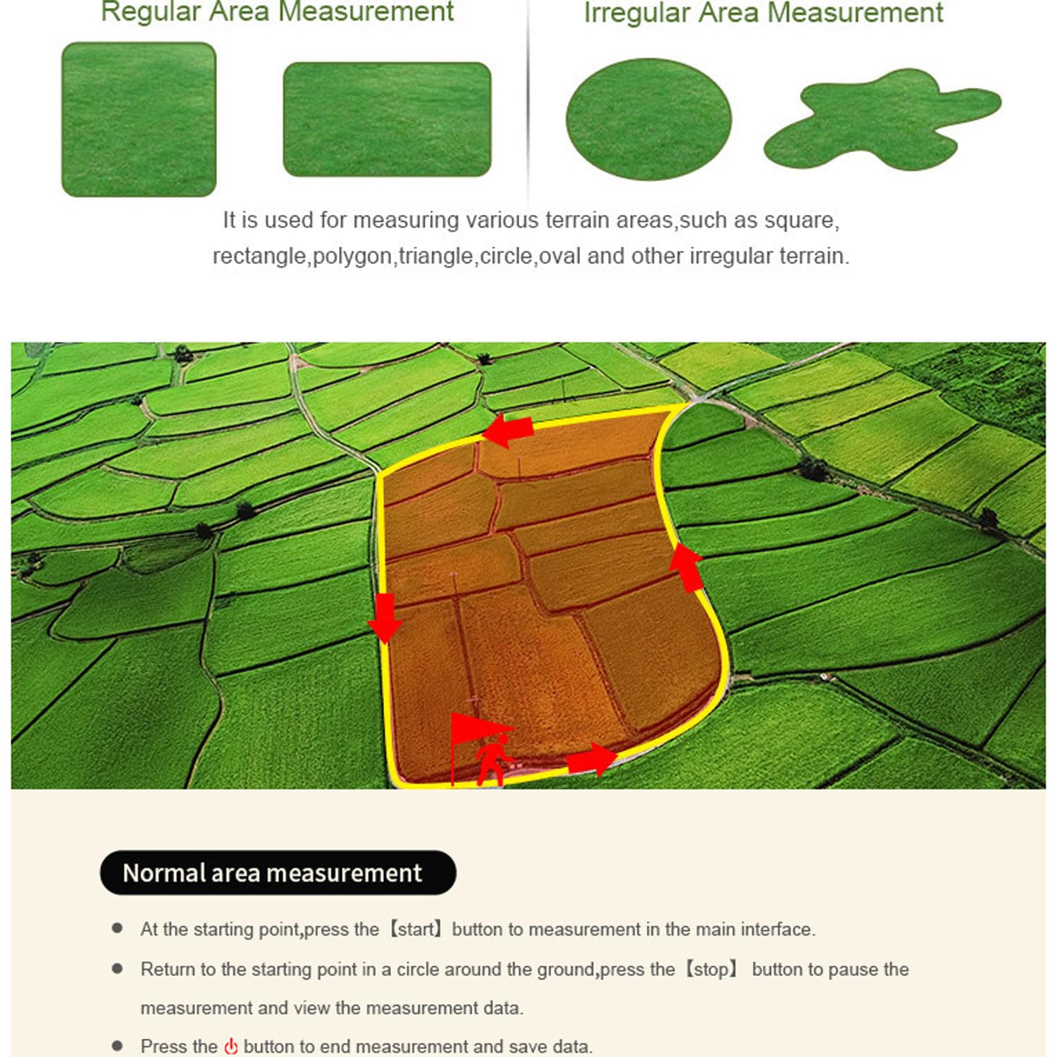 Apparecchiatura di indagine GPS, geometra elettronica con 200 esportazione di dati, navigazione ad alta precisione, GPS portatile dello schermo LCD per terreni agricoli e laghi