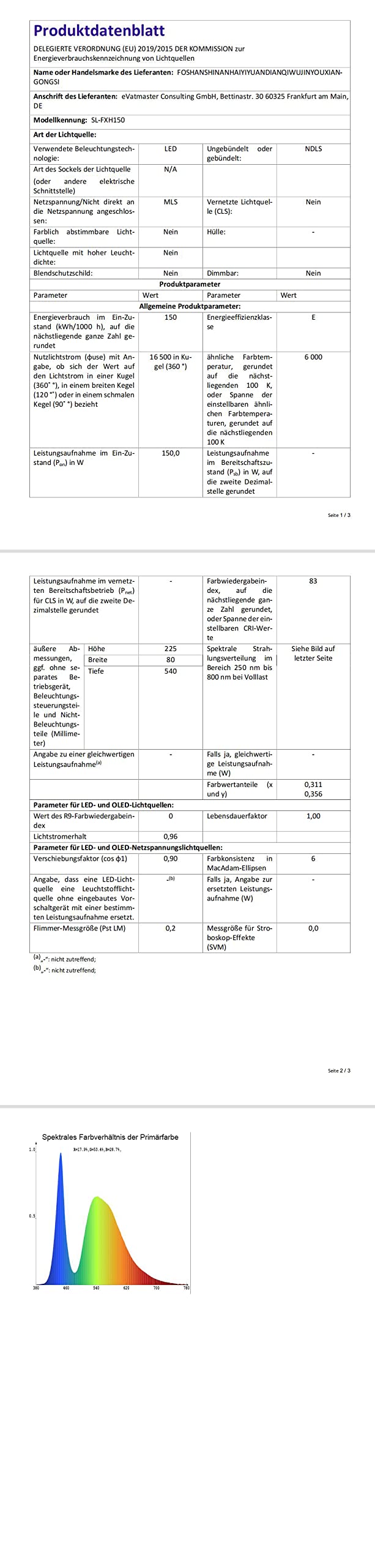 RIGIDON Oświetlenie parkingowe LED, 150W 9498LM zewnętrzne reflektory na słupach, oświetlenie dróg i ulic w obiektach komercyjnych, lampy bezpieczeństwa do garażu, ogrodu, podwórka i dziedzińca, 6000K
