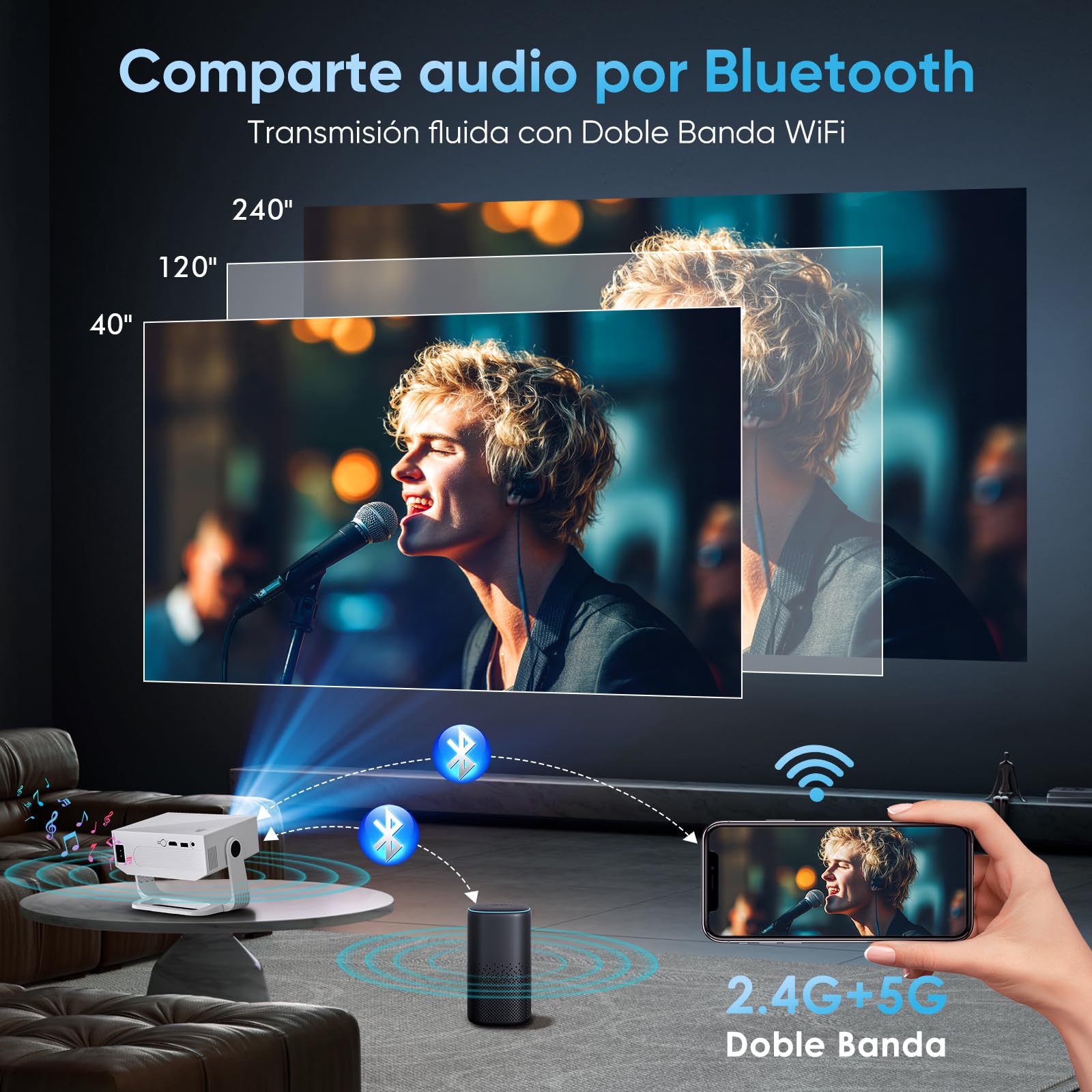 Upgraded 2026 Proyector ZDK Mini Portátil con Android TV, 270ANSI, Full HD 1080p Soporta 4K, WiFi 6 y Bluetooth 5.4, Corrección Trapezoidal Automática, Compatible con Móvil, PC, para Cine en Casa