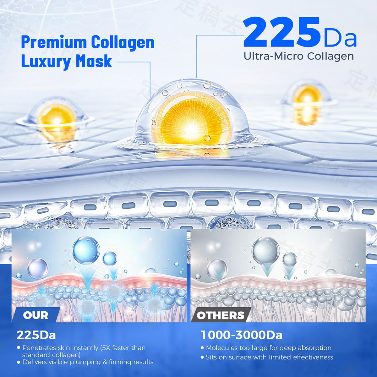 Okela 7 Pack Collagen Hydrogel Face Mask Overnight- Deep Hydrating & Lifting Facial Mask for Firming, Brightening & Moisturizing, Revitalizing Skincare Treatment Gift for Women - Image 6