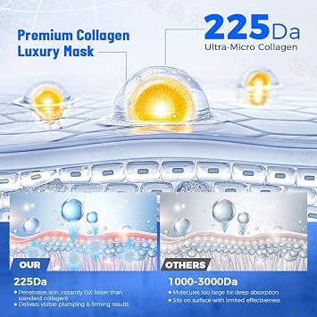 Okela 7 Pack Collagen Hydrogel Overnight Face Mask, Deep Hydrating Moisturizing Mask for Smoother, Firmer Skin, Revitalizing Skin Care Gift for Women