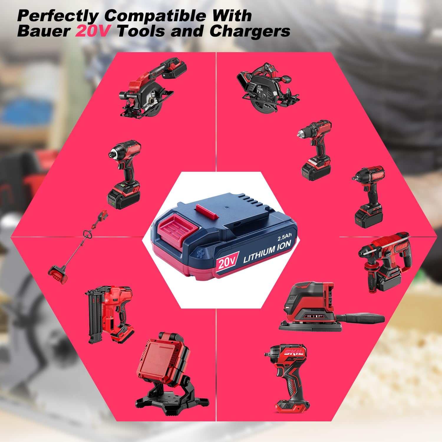 DTK Replacement for Bauer 20V Battery 2.5Ah Lithium-Ion Compatible with 20V Bauer Cordless Tools - Image 5