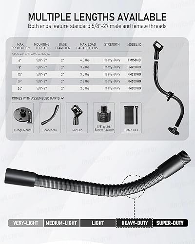 Miniatura 2 de Soporte para micrófono soporte de micrófono de escritorio flexible de cuello de cisne de 6 pulgadas con base de montaje de brida para atril,