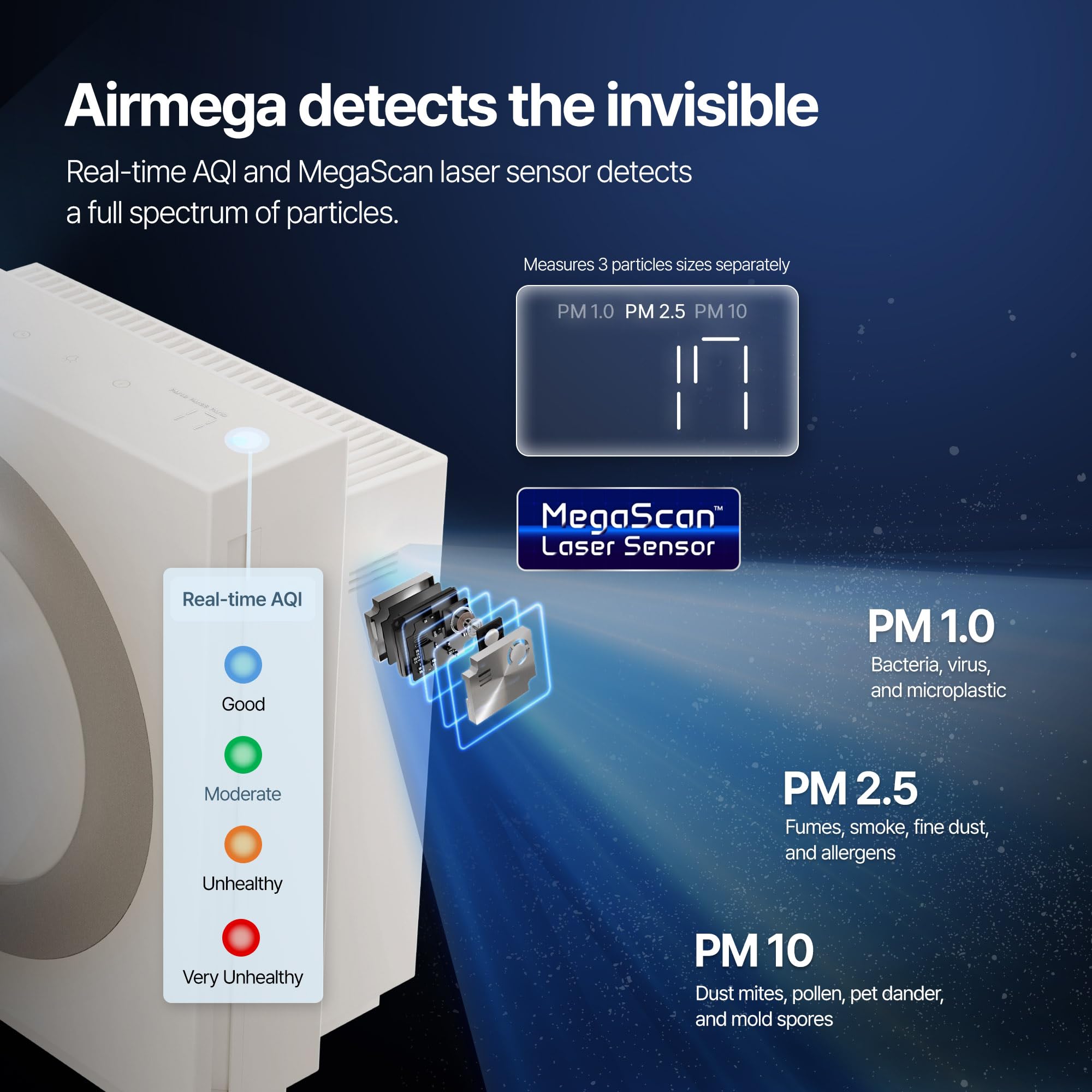 COWAY Airmega Mighty2 - Purificador de aire, próxima generación de AP-1512HH, para habitaciones grandes y hogar, limpia hasta 1.800 pies cuadrados, HEPA certificado IEST y carbón activo para alergias