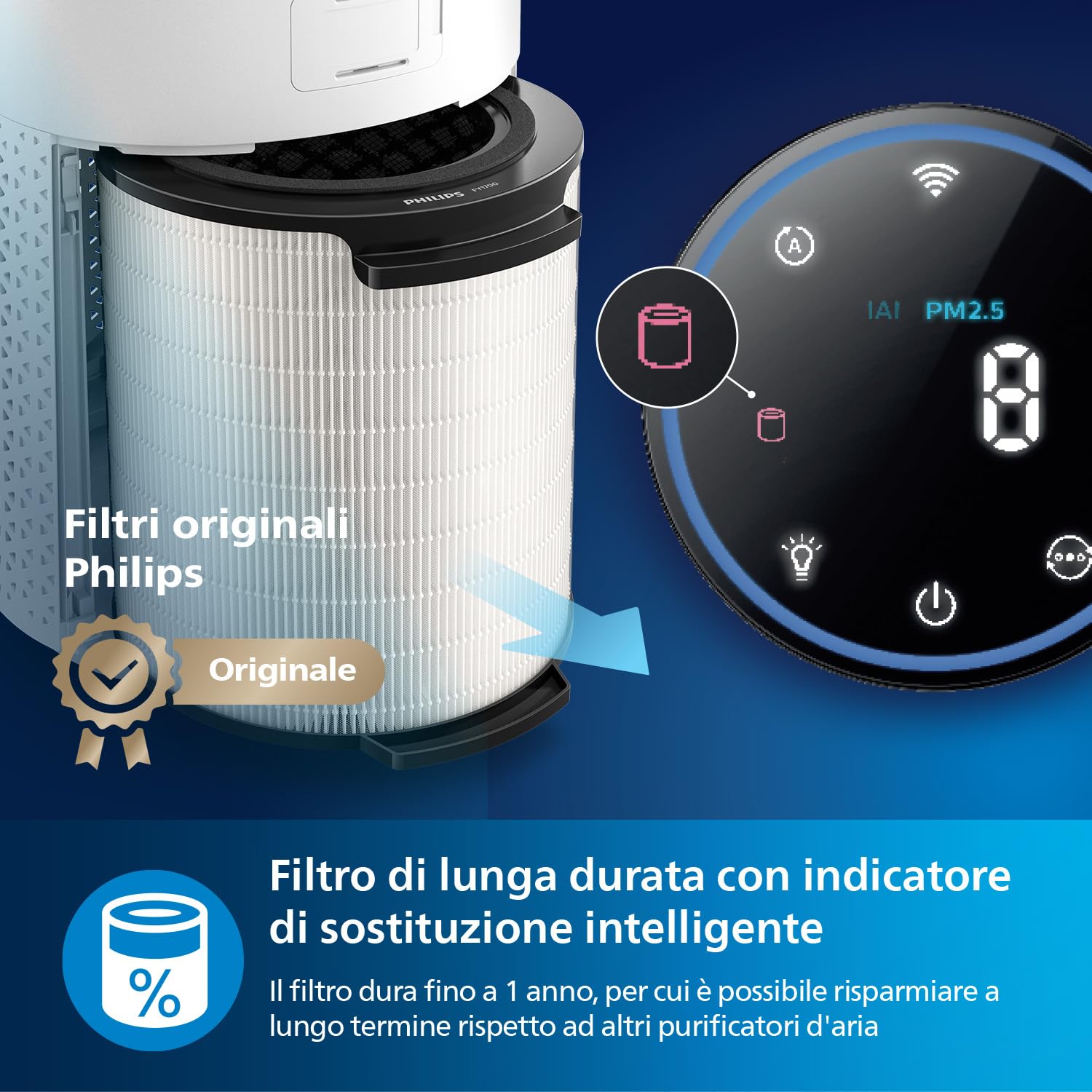 Philips Domestic Appliances Purificatore d'aria serie 1000-Pulisce ambienti fino a 78m²-Rimuove il 99,97% di polline, allergie, polvere e fumo-Ultra silenzioso e basso consumo energetico-AC1711/10