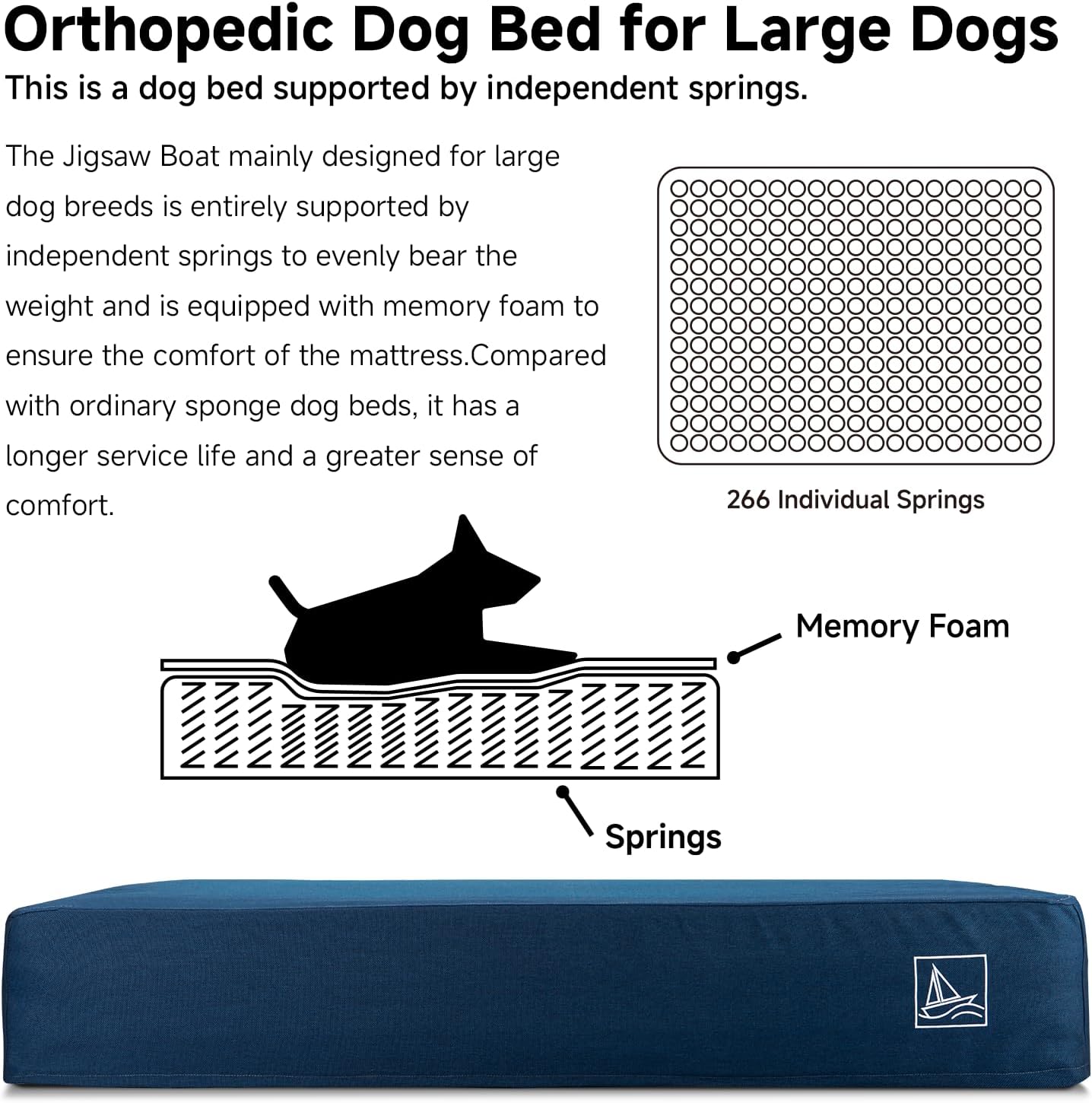 review Dog Bed for Extra Large Dogs,7-Inch Thick Orthopedic Large Dog Bed with Supportive Pocket Spring ＆ Comfort Memory Foam,Removable Washable Cover（Blue, X-Large）