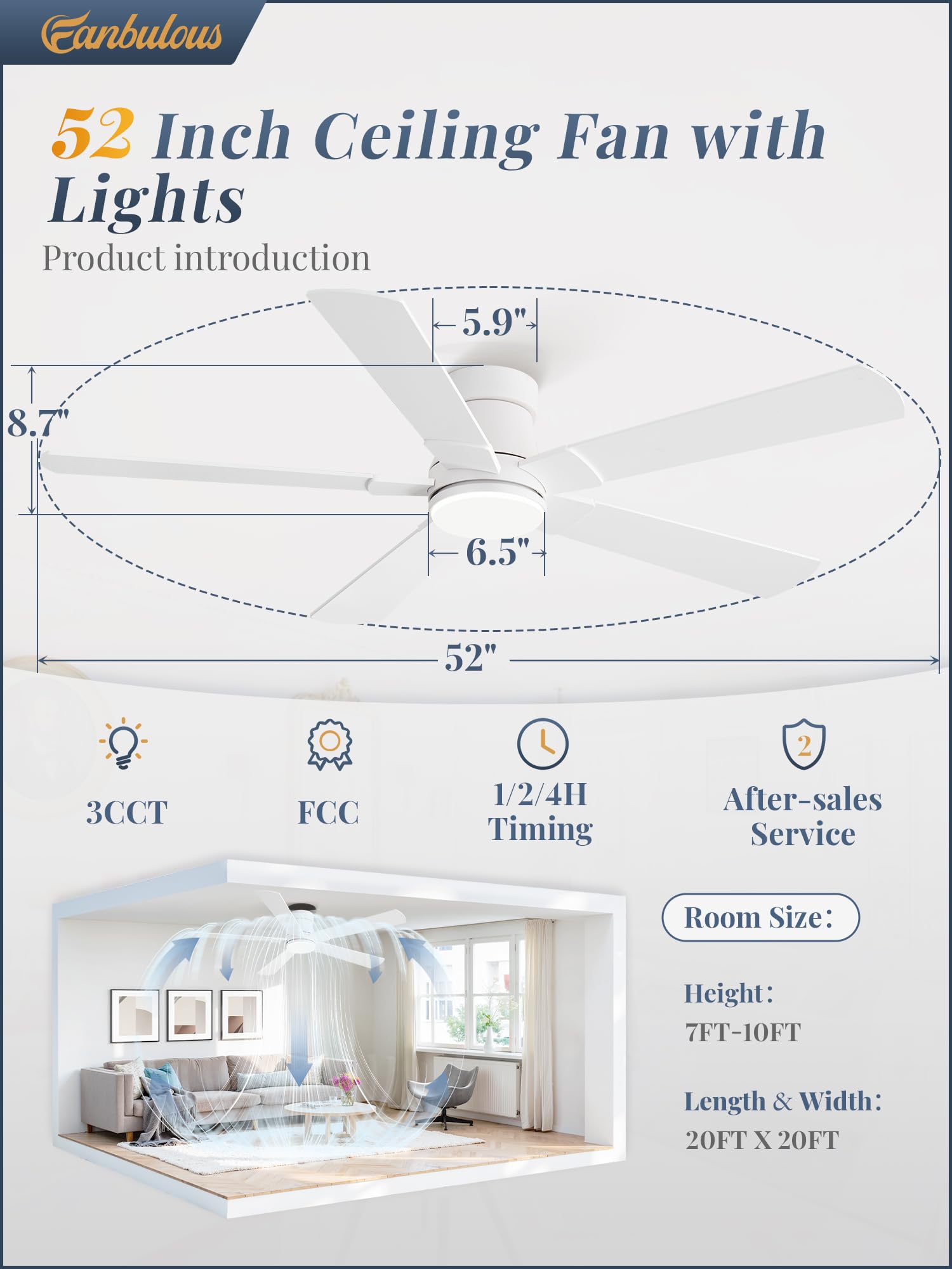 View 7