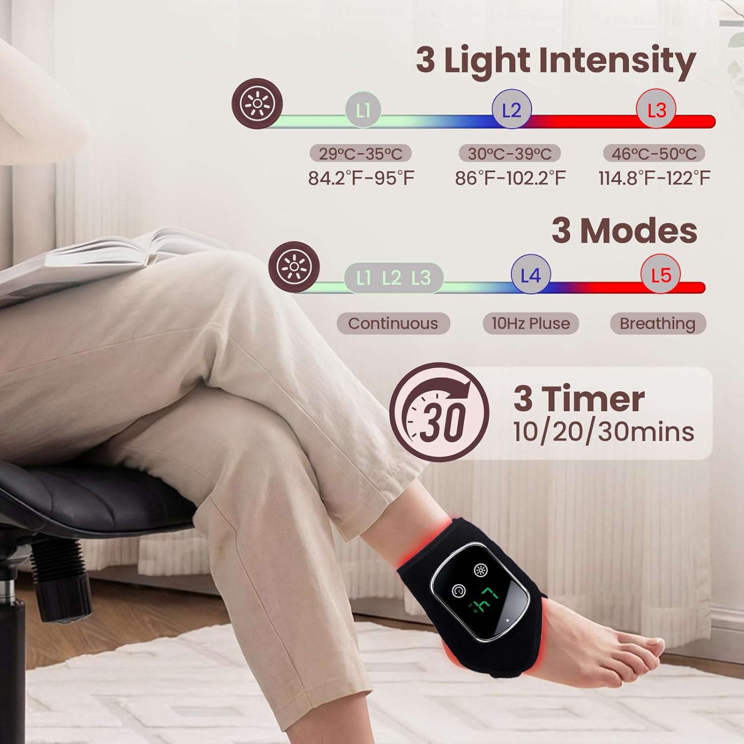 Portable 5000mAh Wireless Red Light Therapy Belt for Feet & Ankle, 48pcs LEDs Cordless Infrared Light Therapy Wrist Wrap for Foot Knee Hand Joint Muscle Dogs Cats Horses, 5-30 Timer