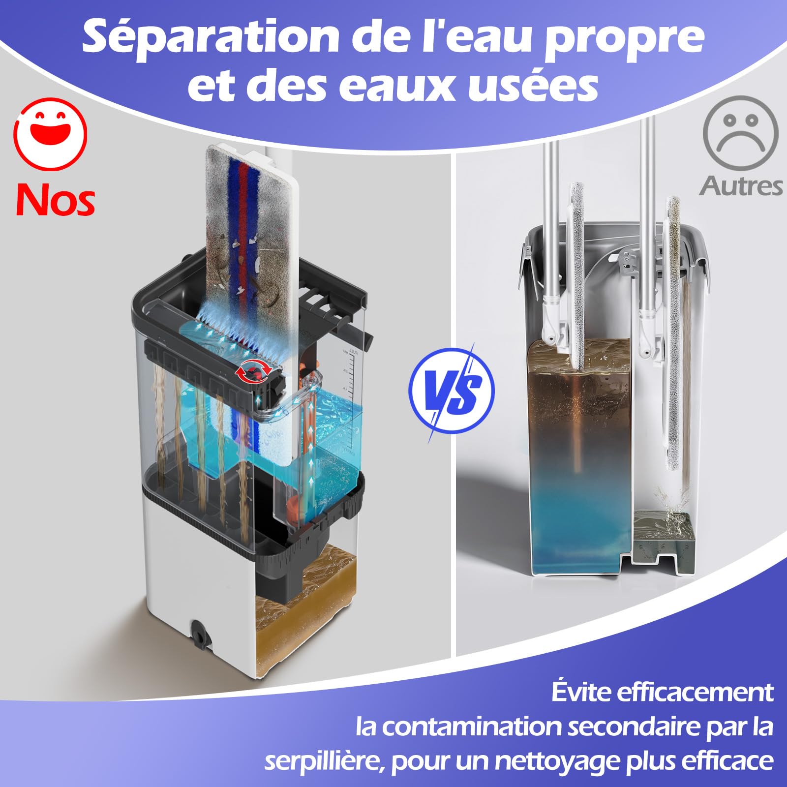 Serpillère Seau Essoreur avec Séparation Eau Propre et Sale, Balai Serpillère Plat Microfibre avec 2 Coussinets, Amovible Seau Essoreur avec Serpillère de Nettoyage pour Sols(Blanc)