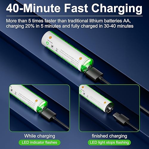 Miniatura 5 de Baterías AA recargables por USB, baterías de litio de 3450 mwH1.5 V, carga rápida USB, carga repetible de 1500 veces (AA01) (paquete de 4)