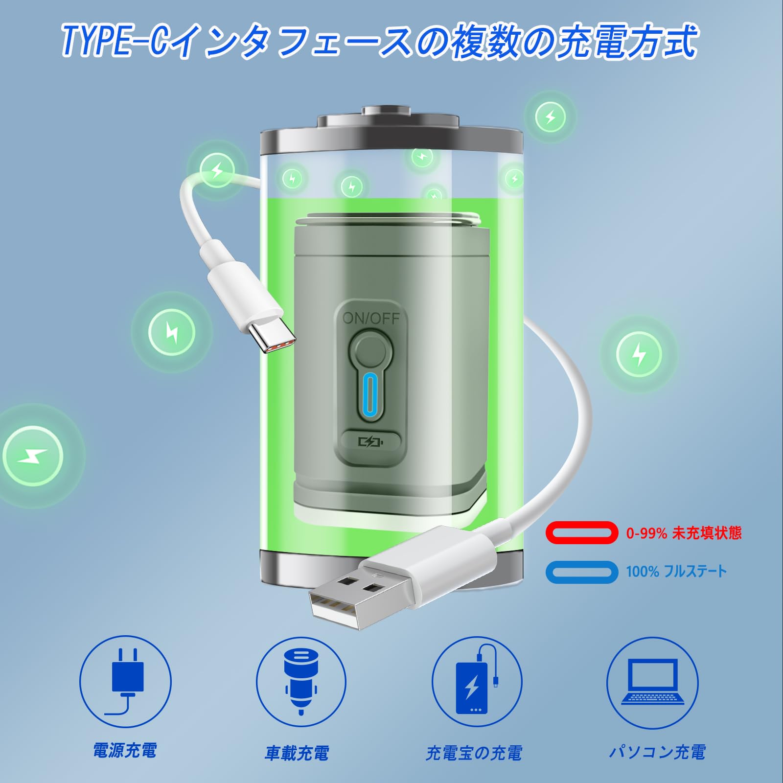 Amazon.co.jp: OLTITO エアーポンプ 電動 USB充電式 空気入れ