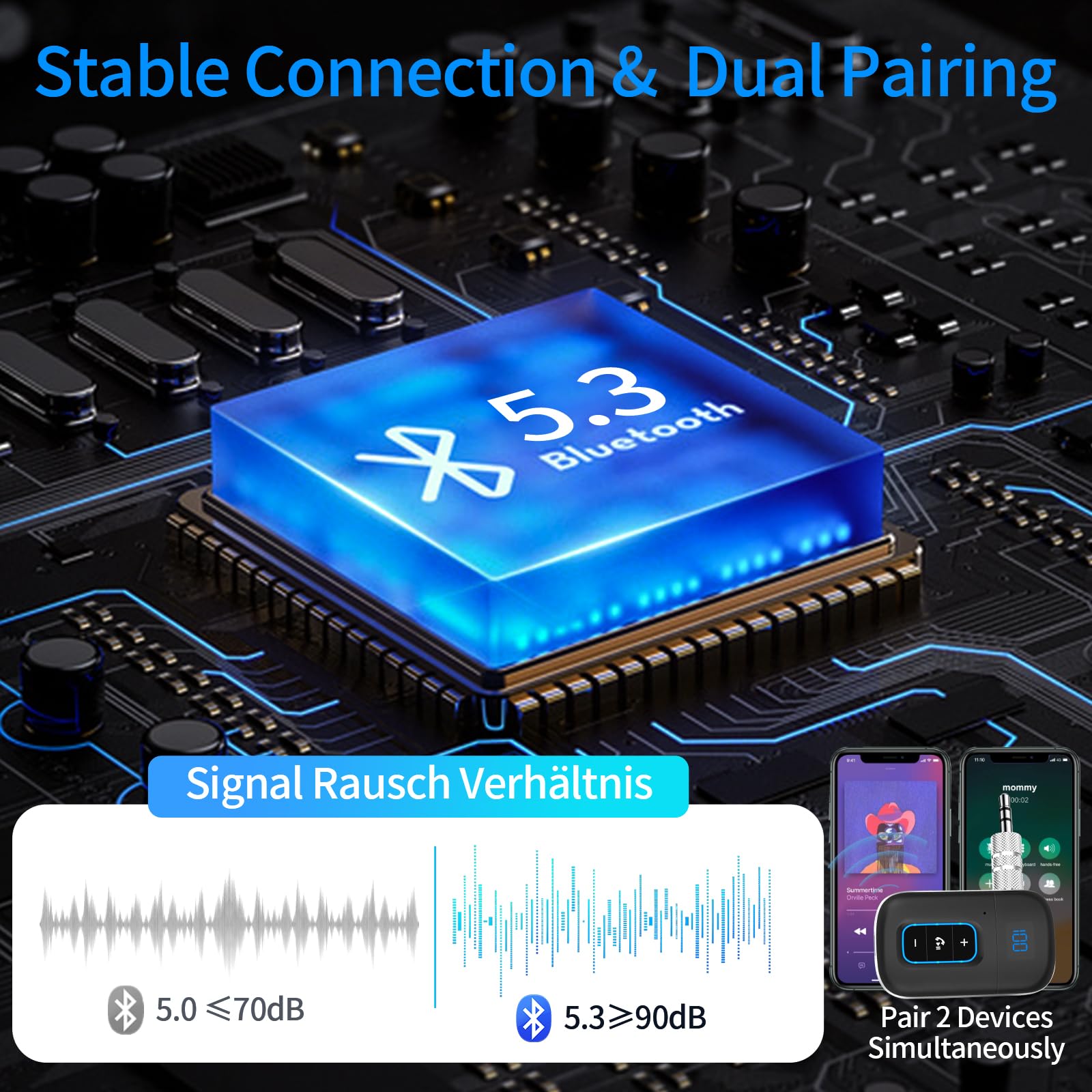 Vemfay Récepteur Bluetooth Voiture Jack Adaptateur Aux Bluetooth 5.3 Recepteur pour Haut-Parleur/Stéréo Domestique, Prise Jack Bluetooth Voiture Appel Main Libre, Dual Connexion, 16H d'Autonomie
