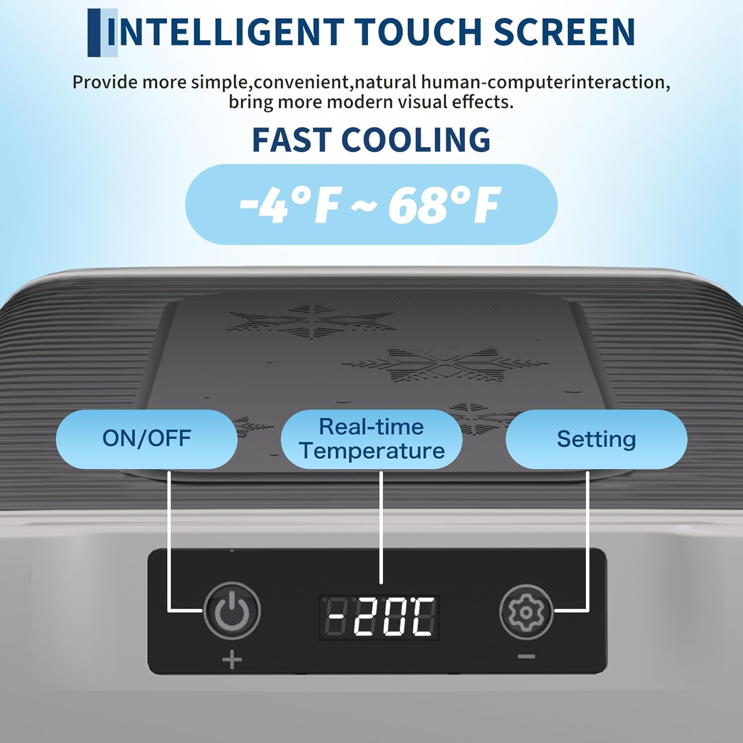 19 Quart Portable Car Refrigerator, 12V/24V DC & 100-240V AC Compressor Freezer, -4°F~68°F Fast Cooling Mini Fridge for Car, Camping, Travel, RV, Truck, Home Use, Black