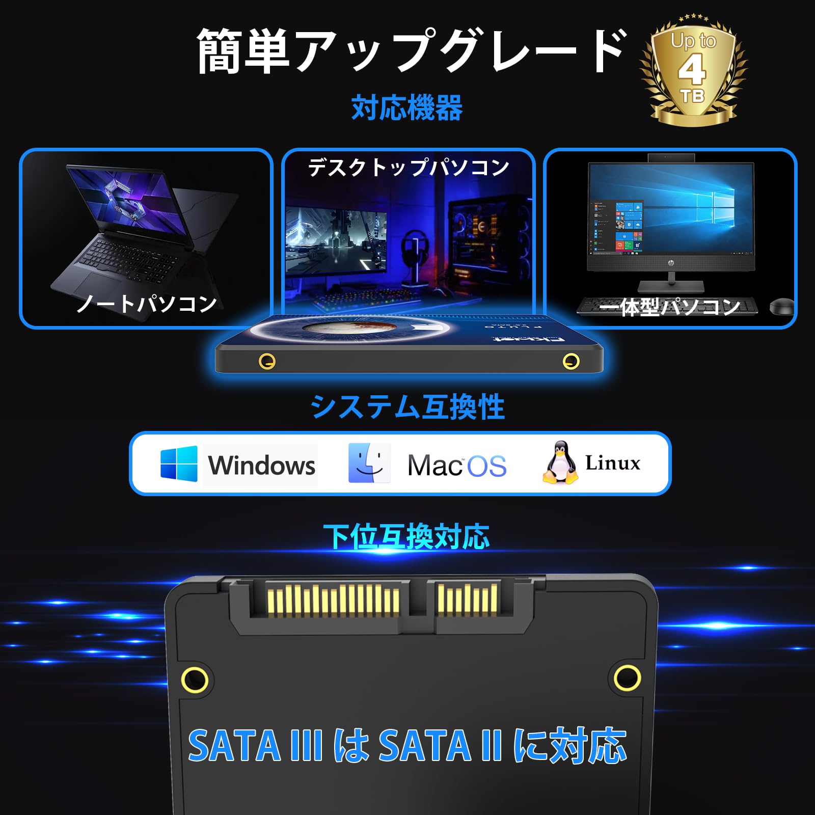Amazon | Fikwot FX815 SSD 1TB 2.5インチ（7mm）SATA3.0対応 最大読込