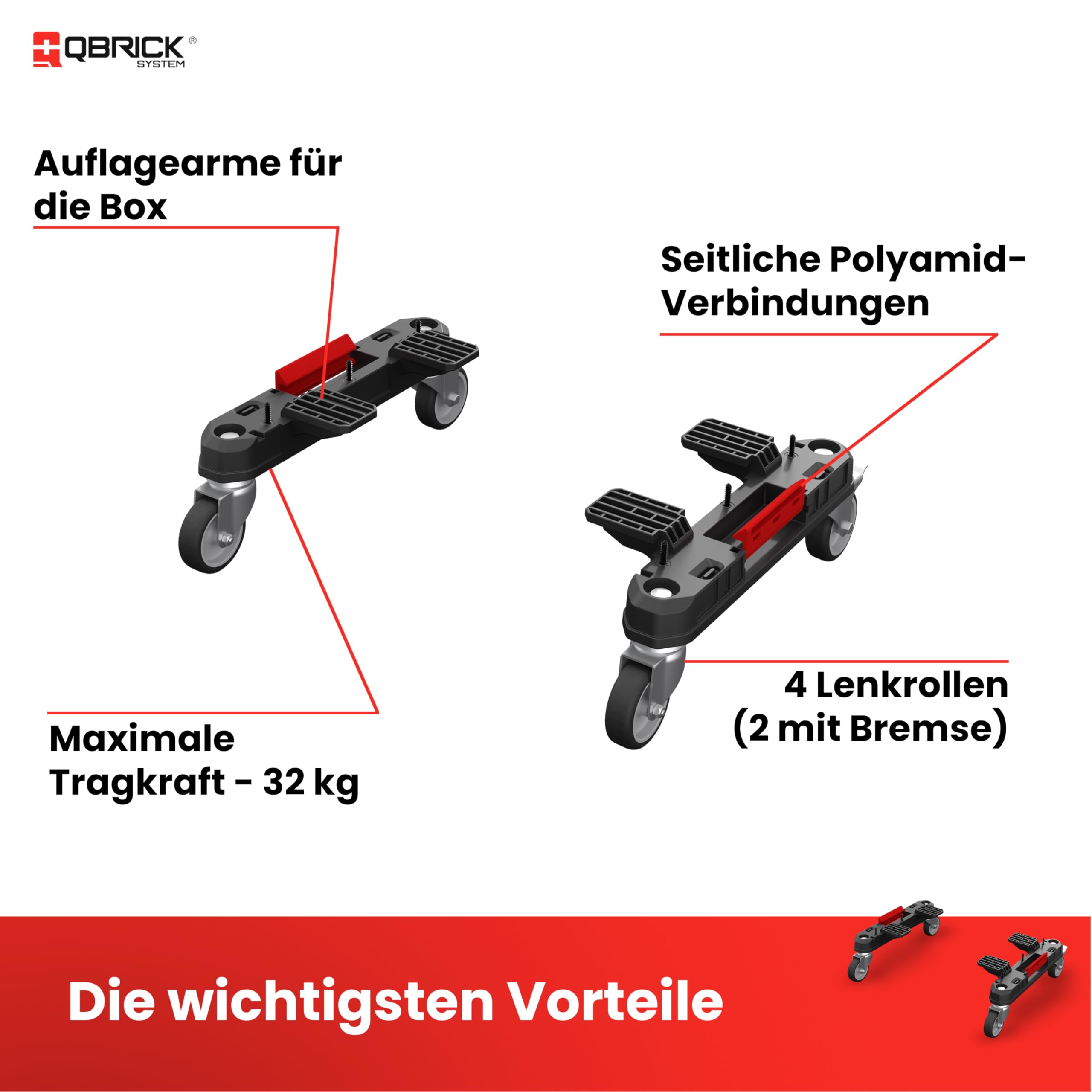 Qbrick System Skrzynka narzędziowa pusta – 2 szuflady – skrzynka na narzędzia – mobilny adapter na kółkach – 542 x 335 x 369 mm – czarna