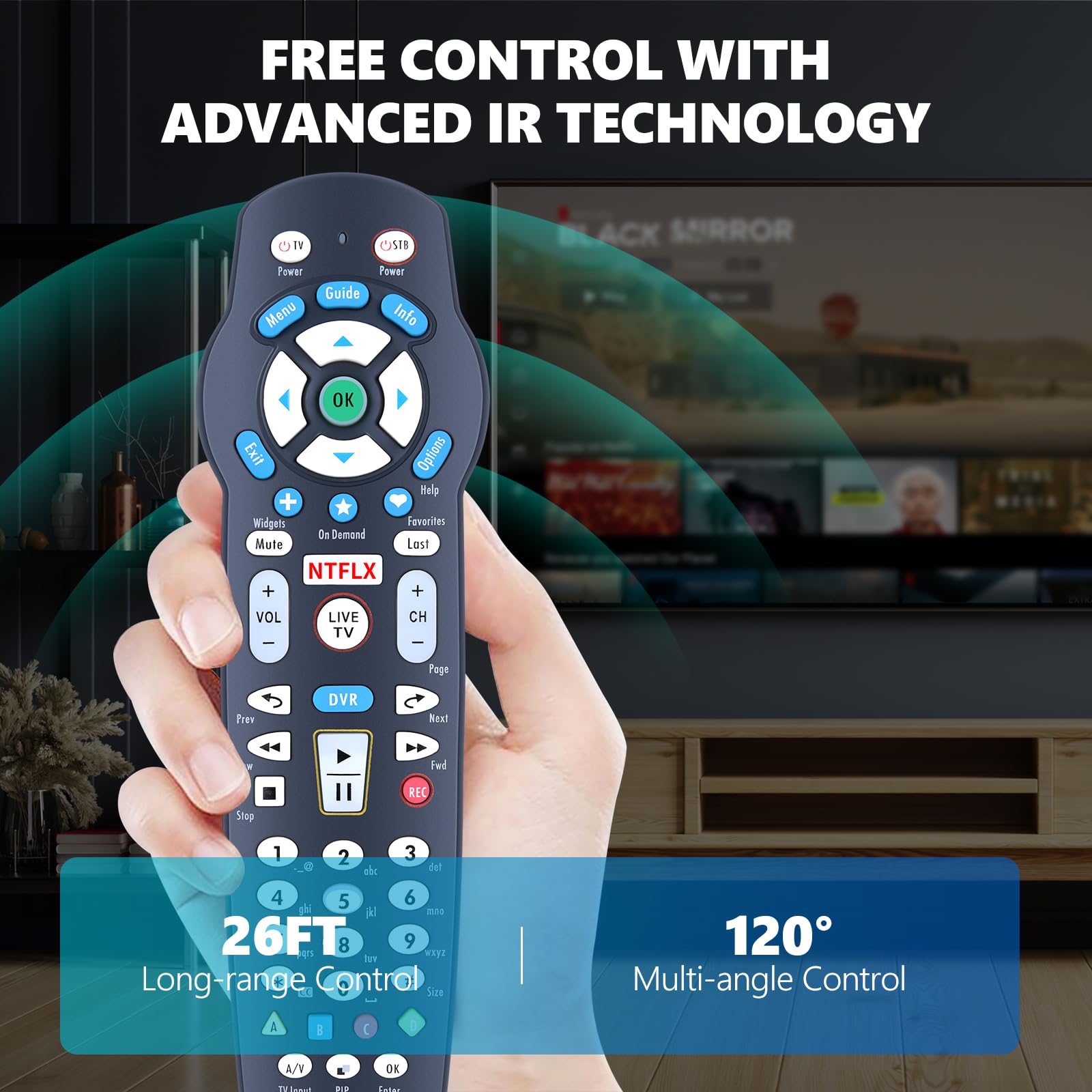 Amazon.com: PZL Replacement Remote Control Compatible with