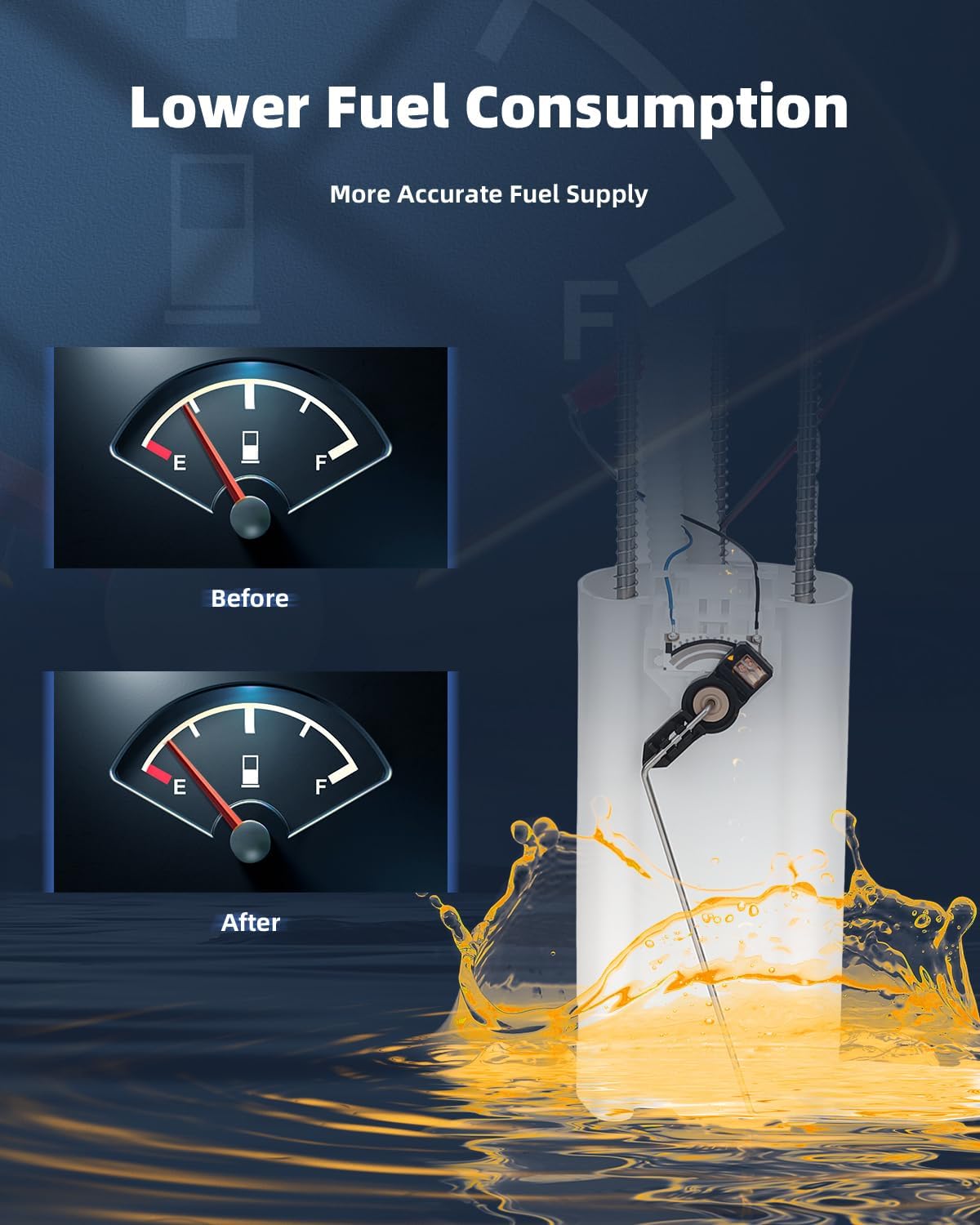 ECCPP Fuel Pump Assembly E3697M Compatible with Chevrolet C4500/C5500/C6500/C7500 Kodiak 2006-2008 8.1L V8, for GMC C4500/C5500 Topkick 2006-2008 8.1L V8 Replaces 19122158, SP6103M, P76346M