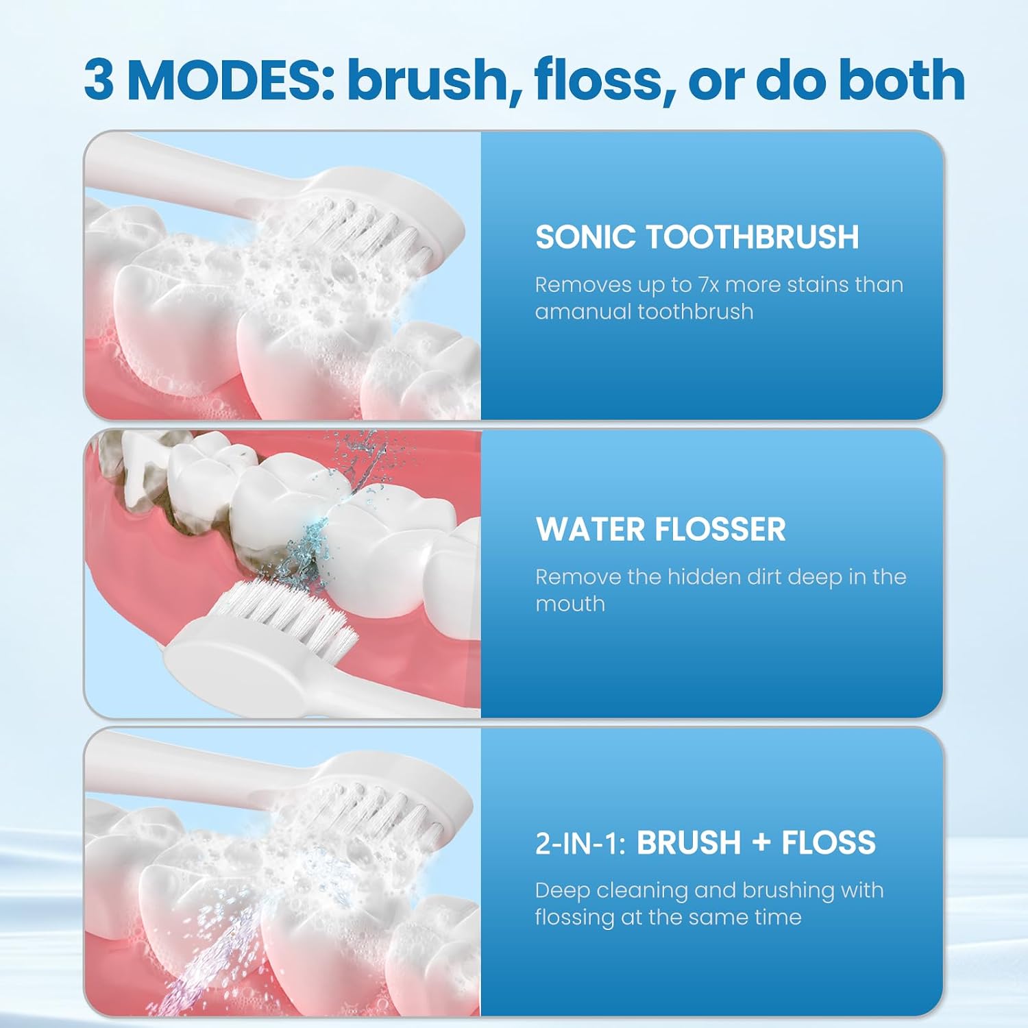 Electric Toothbrush with Water Flosser - Wireless Charging 3 in 1 Flossing Toothbrush - 500ML Professional Cordless Brush and Flosser in One - 5 Brush Modes & 3 Floss Speed