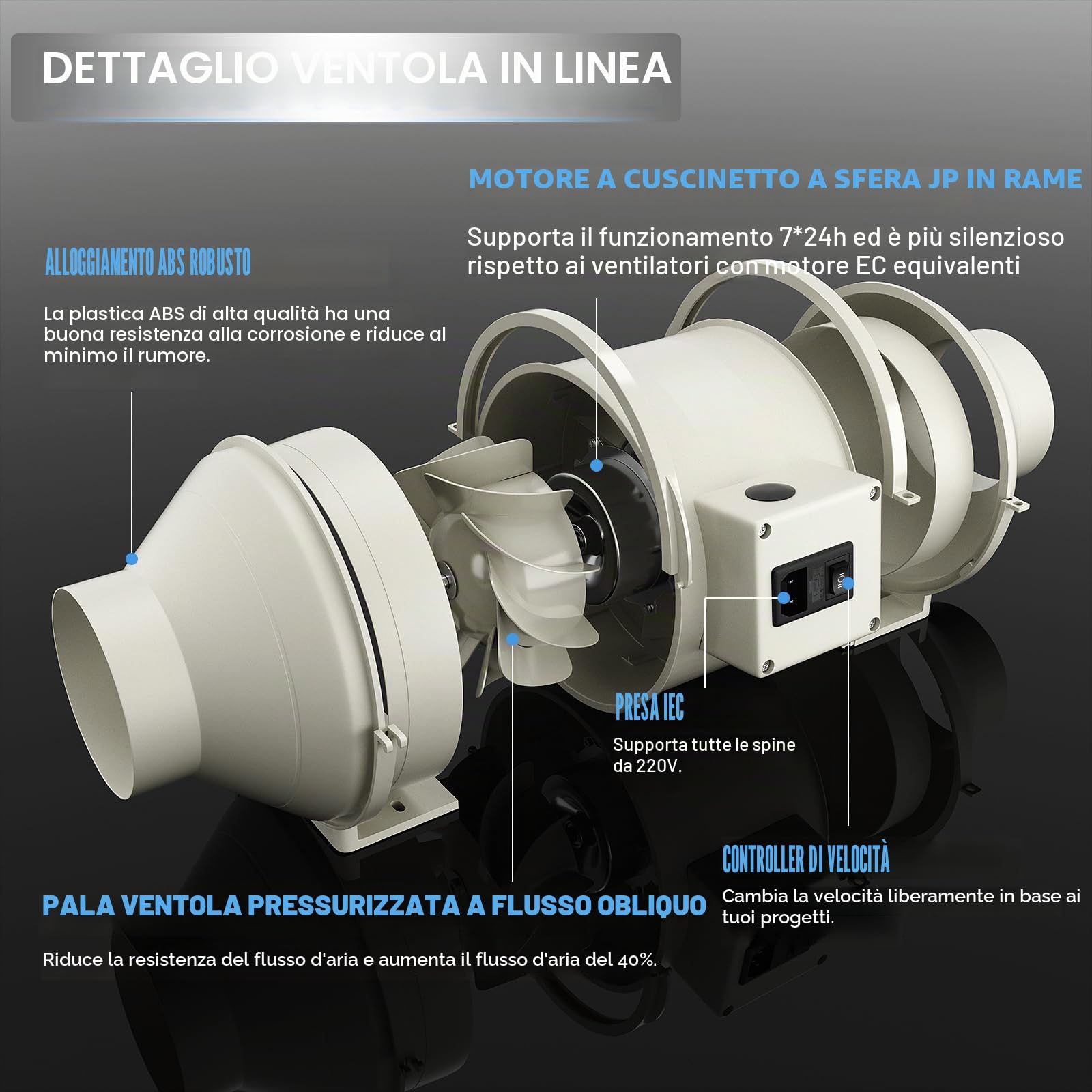 FanGoFast Ventola Aspirazione 100mm, Professionale Aspiratore da Bagno, Estrattore aria in Iinea con funzione regolatore per booster, tenda di crescita,ventilazione,ventilazione e ventola di scarico