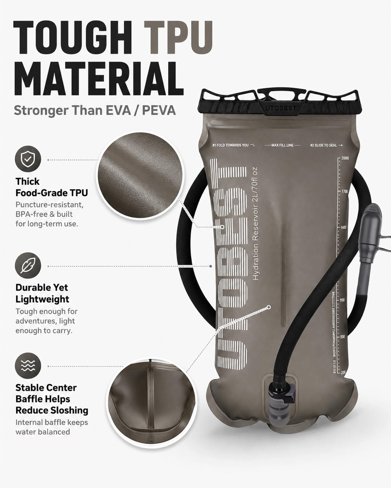 UTOBEST Vescica d'Acqua da 1,5 l, 2 l, 3 l, in TPU, Senza BPA, a Prova di perdite, per Escursioni, Corsa, Ciclismo, Campeggio, UTR211