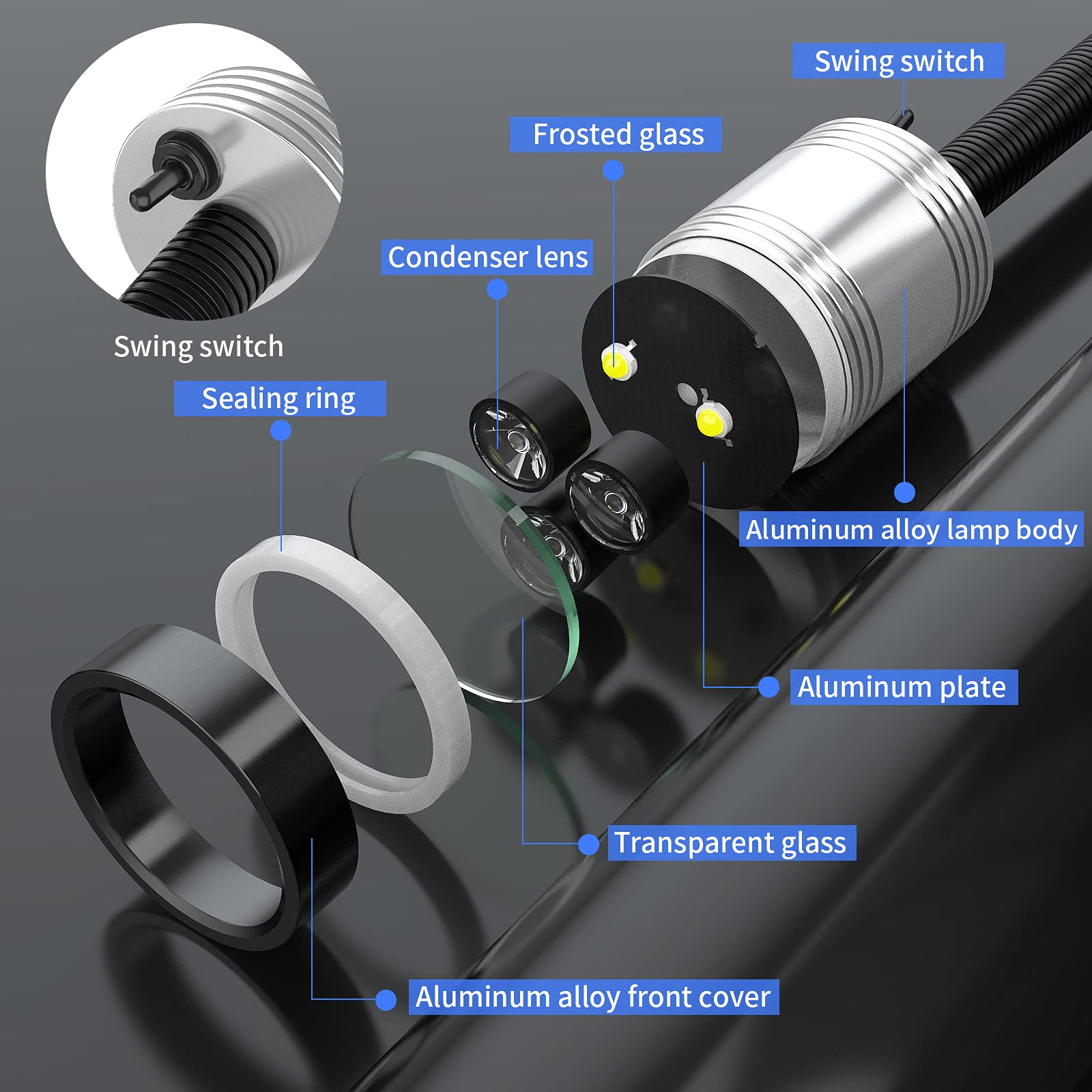 Luce da lavoro a LED, 9 W, 230 V, 500 mm, base fissa, flessibile, per tornio CNC, utensile industriale (spina UK)