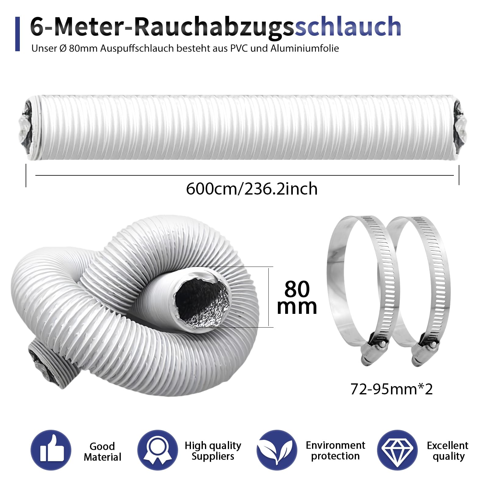 AGPTEK Tuyau D'évacuation Universel Pour Climatiseur, Tuyau Climatiseur