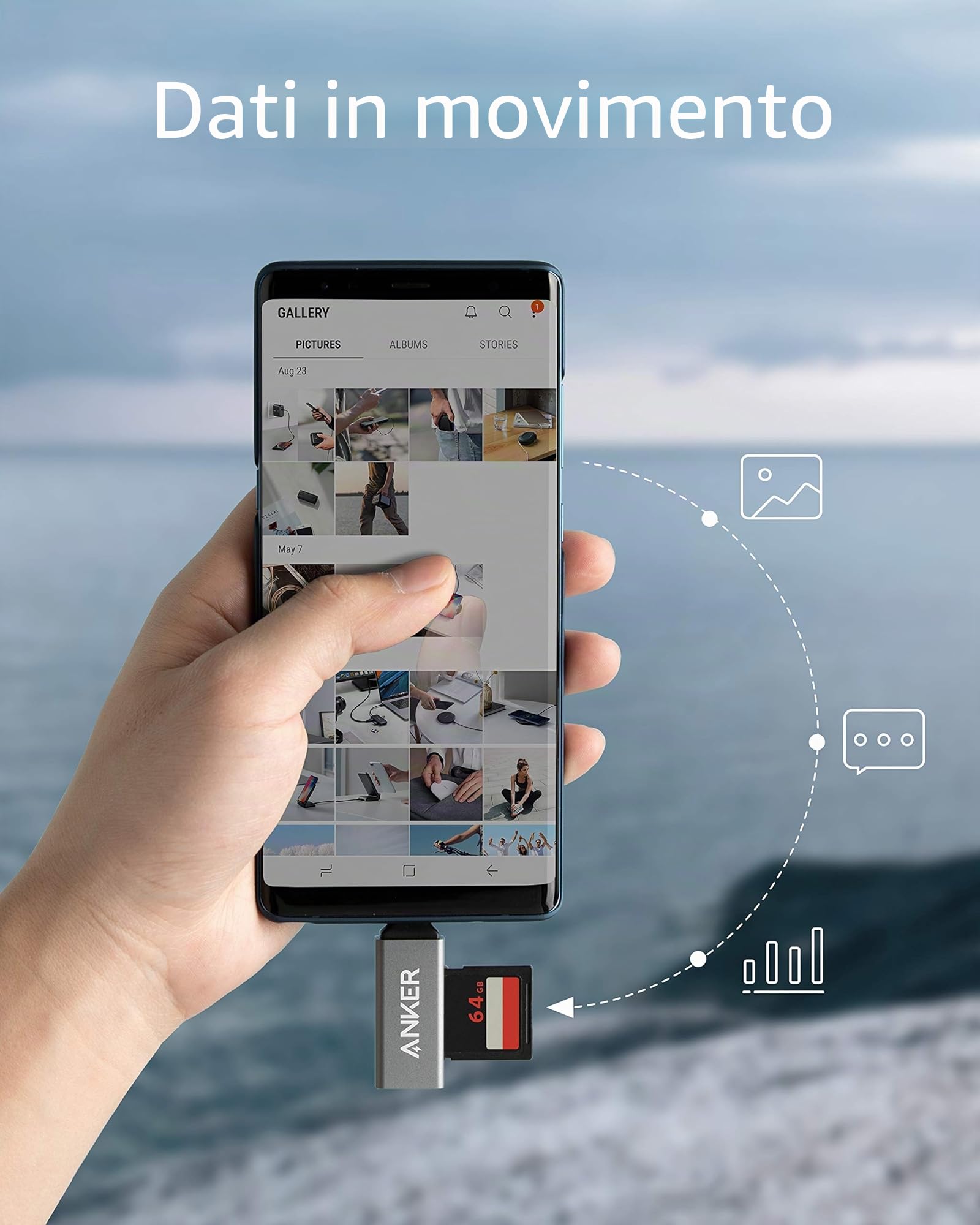 Anker Lettore di Schede di Memoria USB C 2 in 1, per Schede SDXC, SDHC, SD, MMC, RS-MMC, Micro SDXC, Micro SD, Micro SDHC e UHS-I(Grigio)