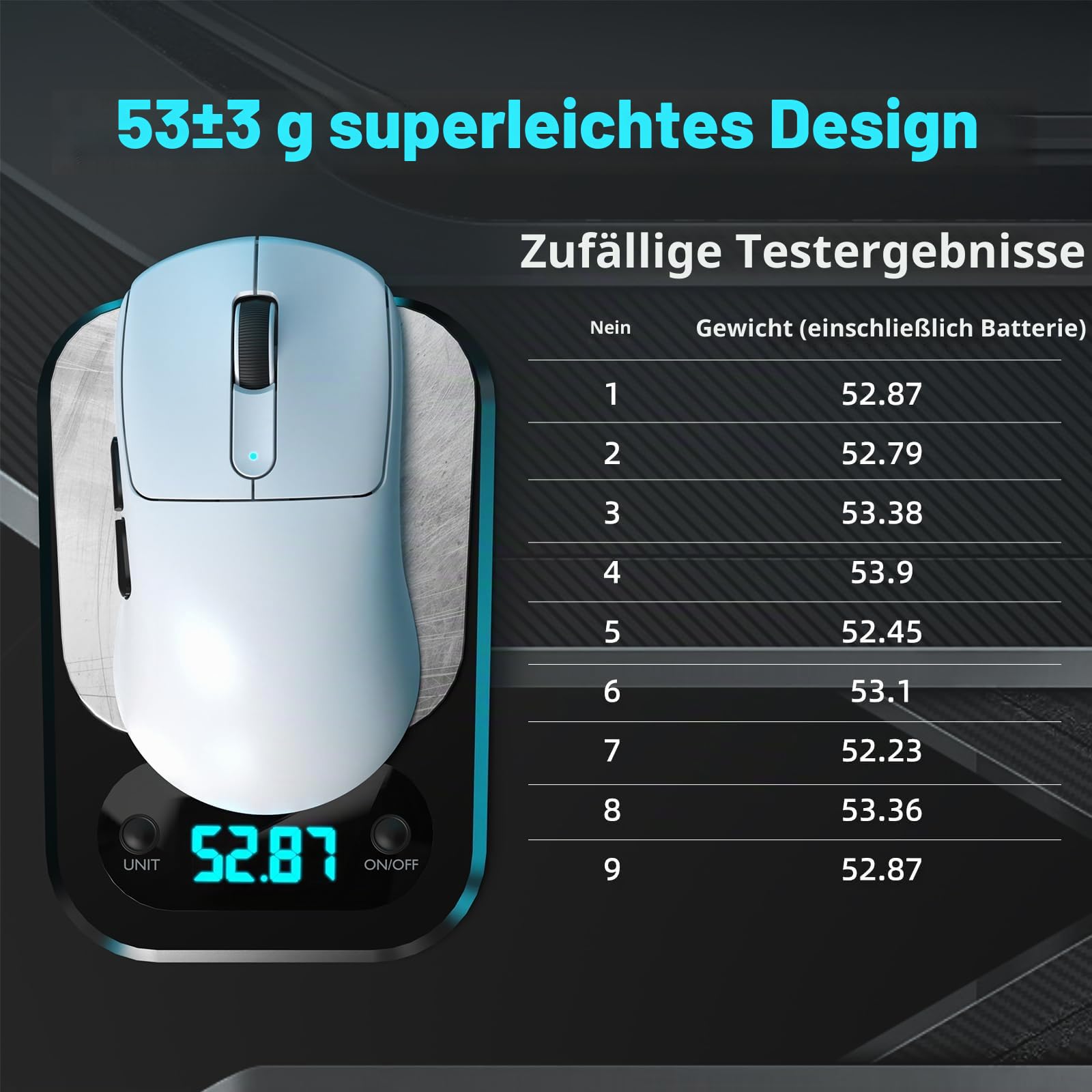 ATTACK SHARK V5 Kabellose Gaming Maus 53g, 20000 FPS, Optische Schalter, PAW3950MAX 42K DPI Sensor, 8KHz RGB Empfänger, Tri-Mode BT/2.4GHz/USB-C, 500mAh, Mittel- bis Große Hände (Weiß)