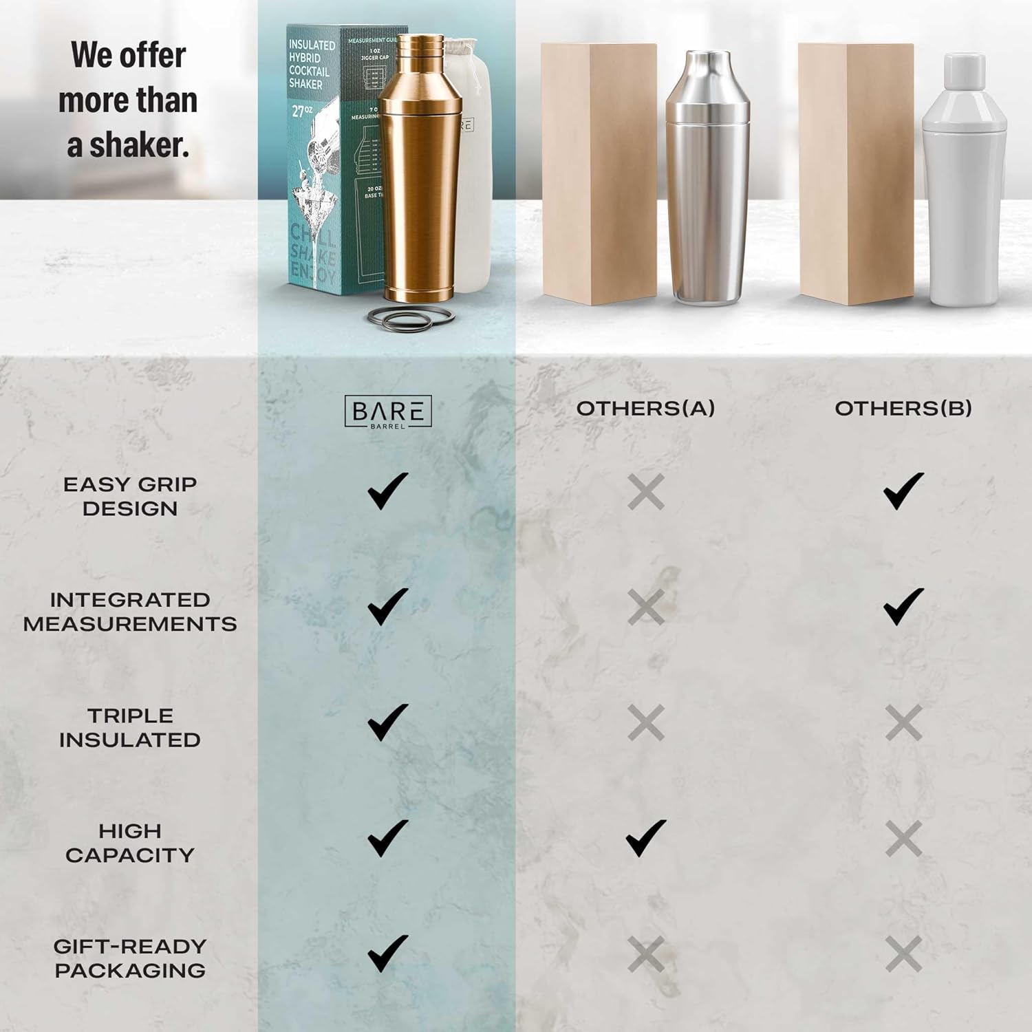 BARE BARREL Insulated Cocktail Shaker Set | Double Wall Stainless Steel | Martini Shaker for Home Bar Bartending | Built-in Drink Measure System & Strainer, Travel Bag, Recipes | Gift Set (Copper) - Image 7