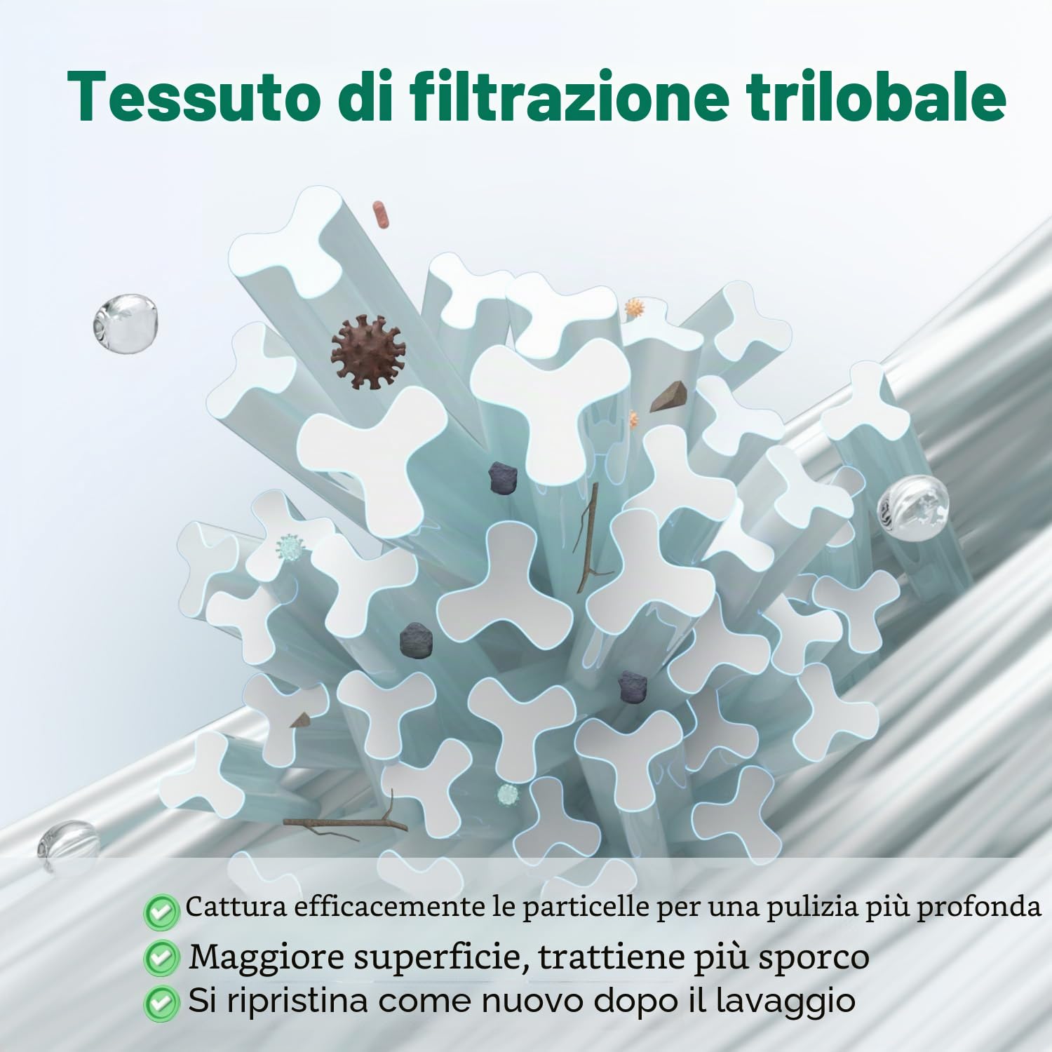 TOREAD Filtro Spa 6CH-960 sostituisce i filtri Jacuzzi J-300, J400, PJW60TL-F2S, 14081, 6000-383A, Unicel 6CH-960, Filbur FC-2800, 6540-383, Filtro per Vasca idromassaggio con Manico Chiuso
