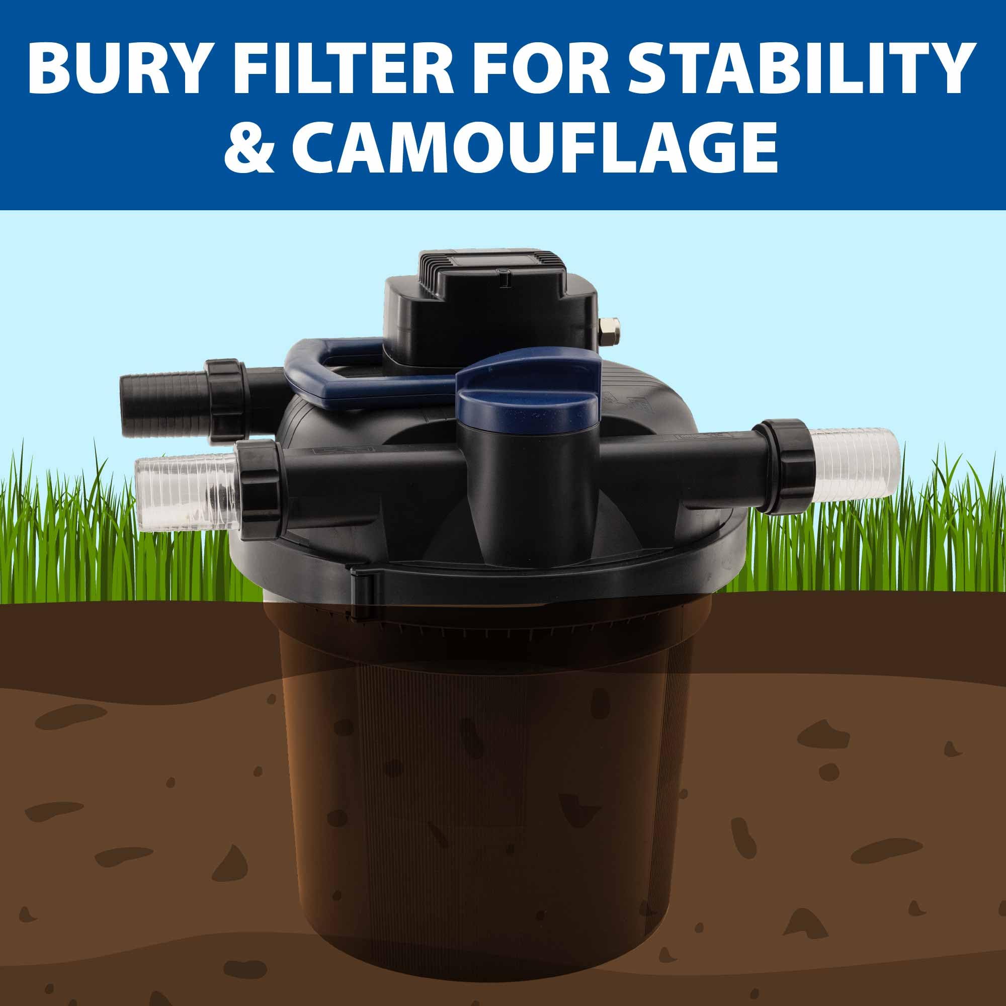 The Pond Guy AllClear G3 - Filtro a pressione biologico e chiarificatore a luce ultravioletta con sistema di backflush e filtro UV esterno pressurizzato, filtrazione biologica e meccanica, Koi Fish