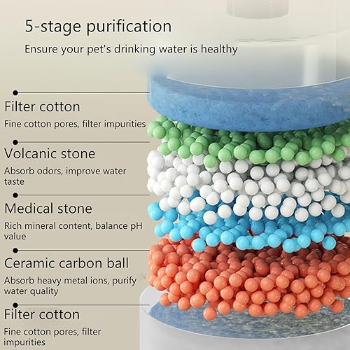Miniatura 2 de Fuente de agua de cerámica para gatos, fuente automática de agua para mascotas de 1.5 L50 onzas, filtros y bombas incluidos, fuente para gatos ideal