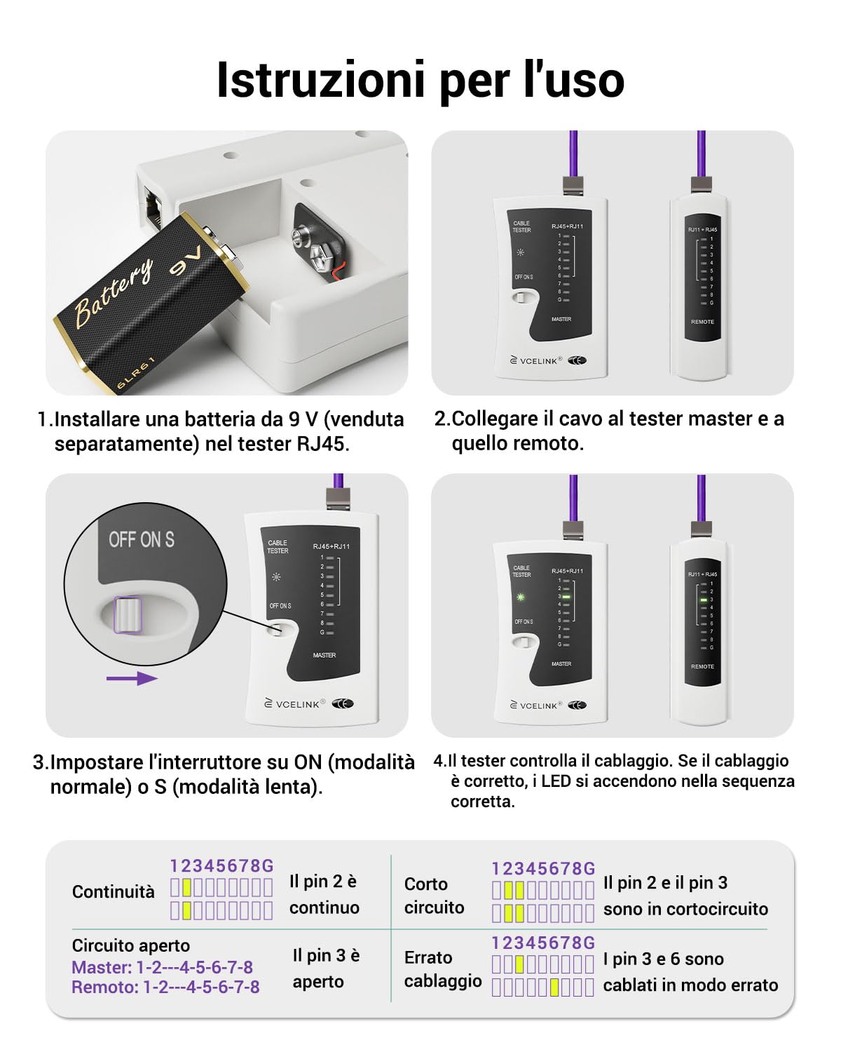 VCELINK Tester Cavi di Rete, Tester RJ45 Professionale POE, Test Ethernet per RJ45/RJ11/RJ12, Grigio