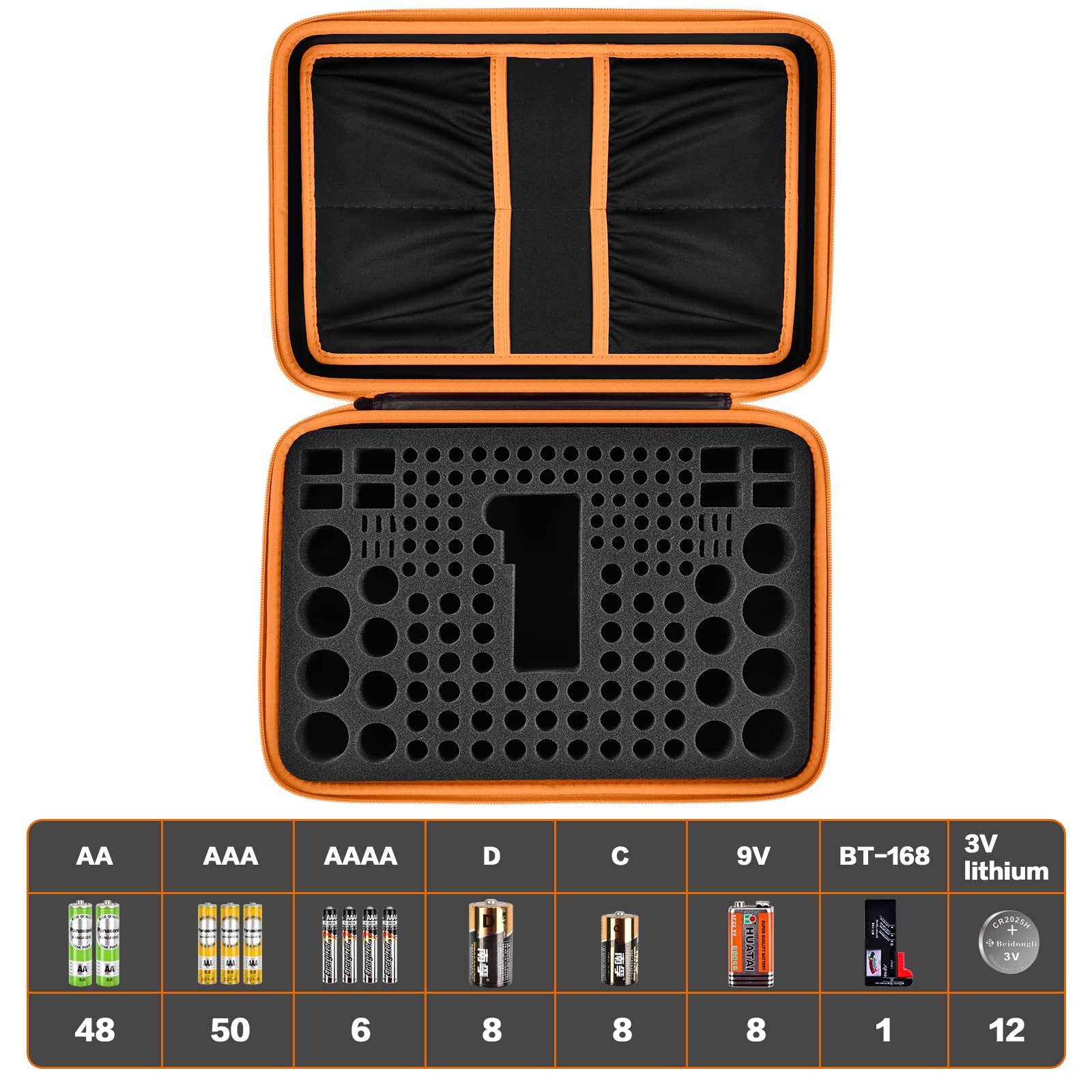 Comecase Battery Organizer Storage Box, Carrying Case Bag Holder - Holds 140+ Batteries AA AAA AAAA C D 9V - with Battery Tester - Brown(Batteries are Not Included)