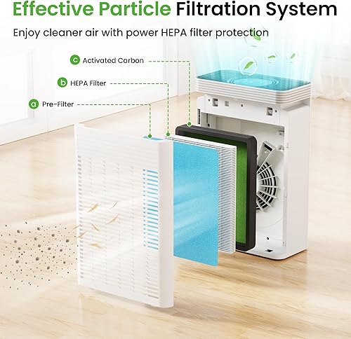 Miniatura 4 de VUSIGN Purificador de aire para dormitorio del hogar de hasta 1110 pies cuadrados, CADR 143 CFM, filtro HEPA H13, control inteligente de aplicación,