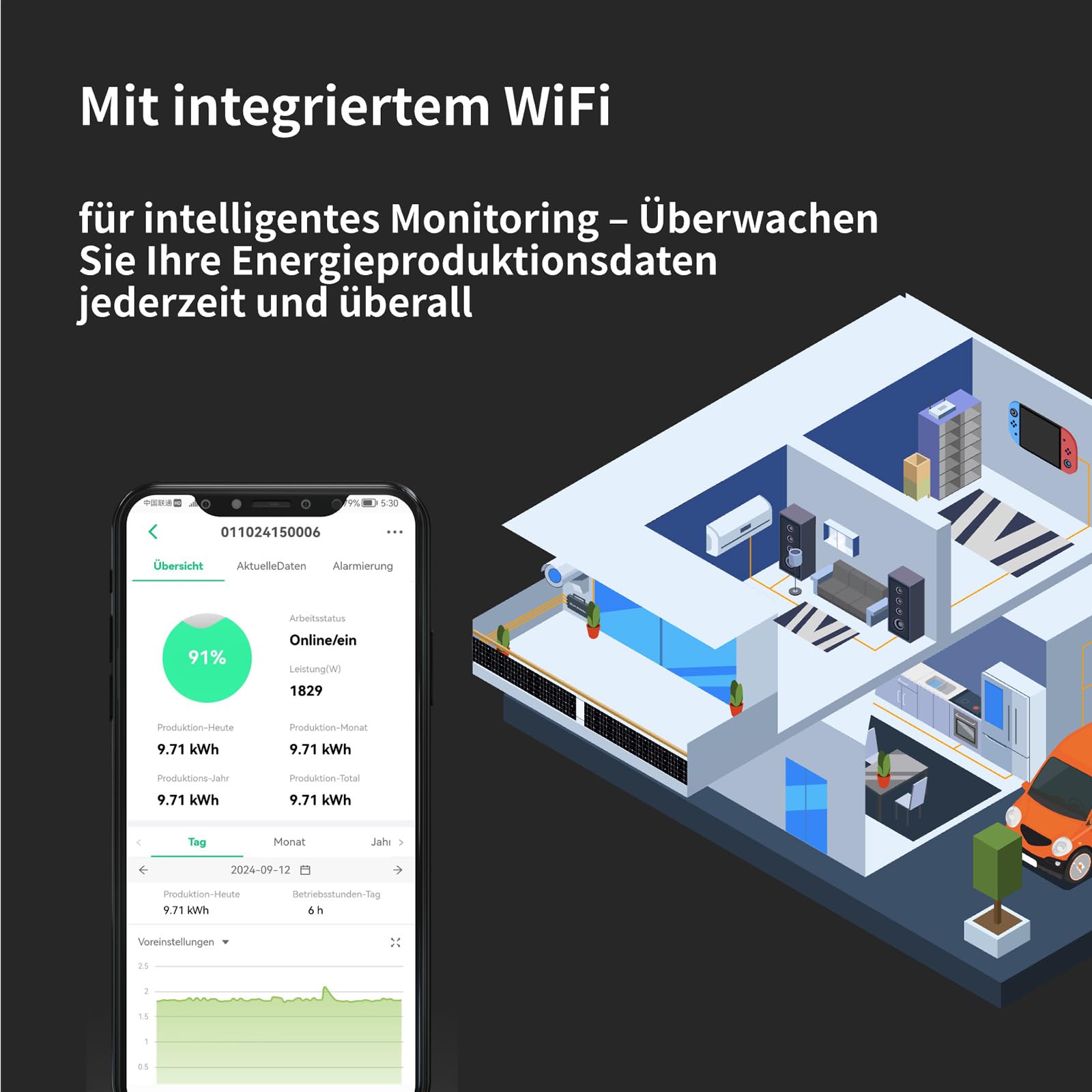 Balkonkraftwerk 800W_RC® MI2S-800D + 200W*4 Flexible Solarmodul + 5m AC Netzanschlusskabel + 1.2M/2M*2 DC Verlängerungskabel MC4 + Edelstahlbander