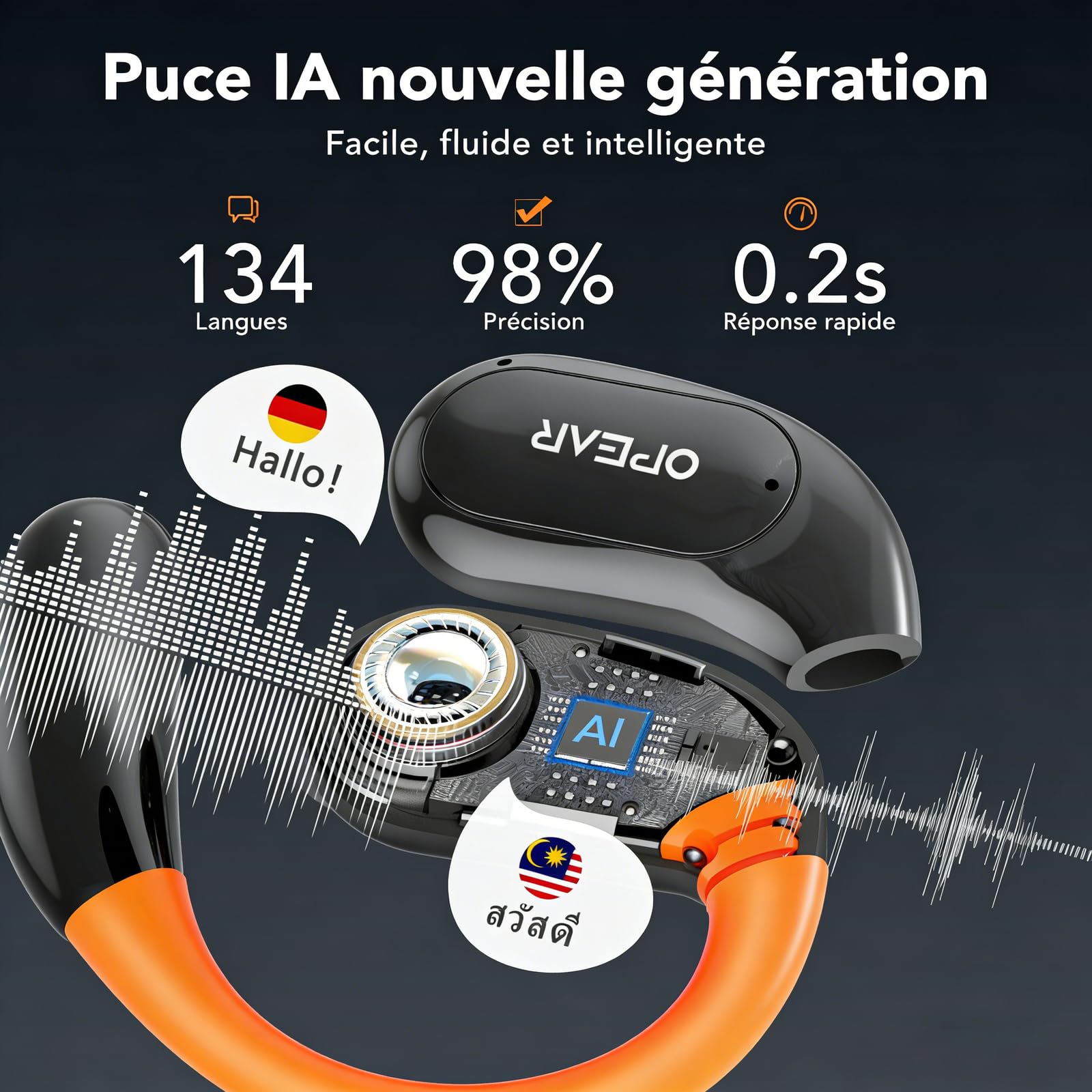 NE27 Ecouteur Traducteur Instantané, Écouteur Traducteur Pour 134 Langues Avec Écran Tactile LCD, Oreillette Traduction Instantanée À Oreille Ouverte, Pour Les Voyages, Les Affaires Et L'Apprentissage