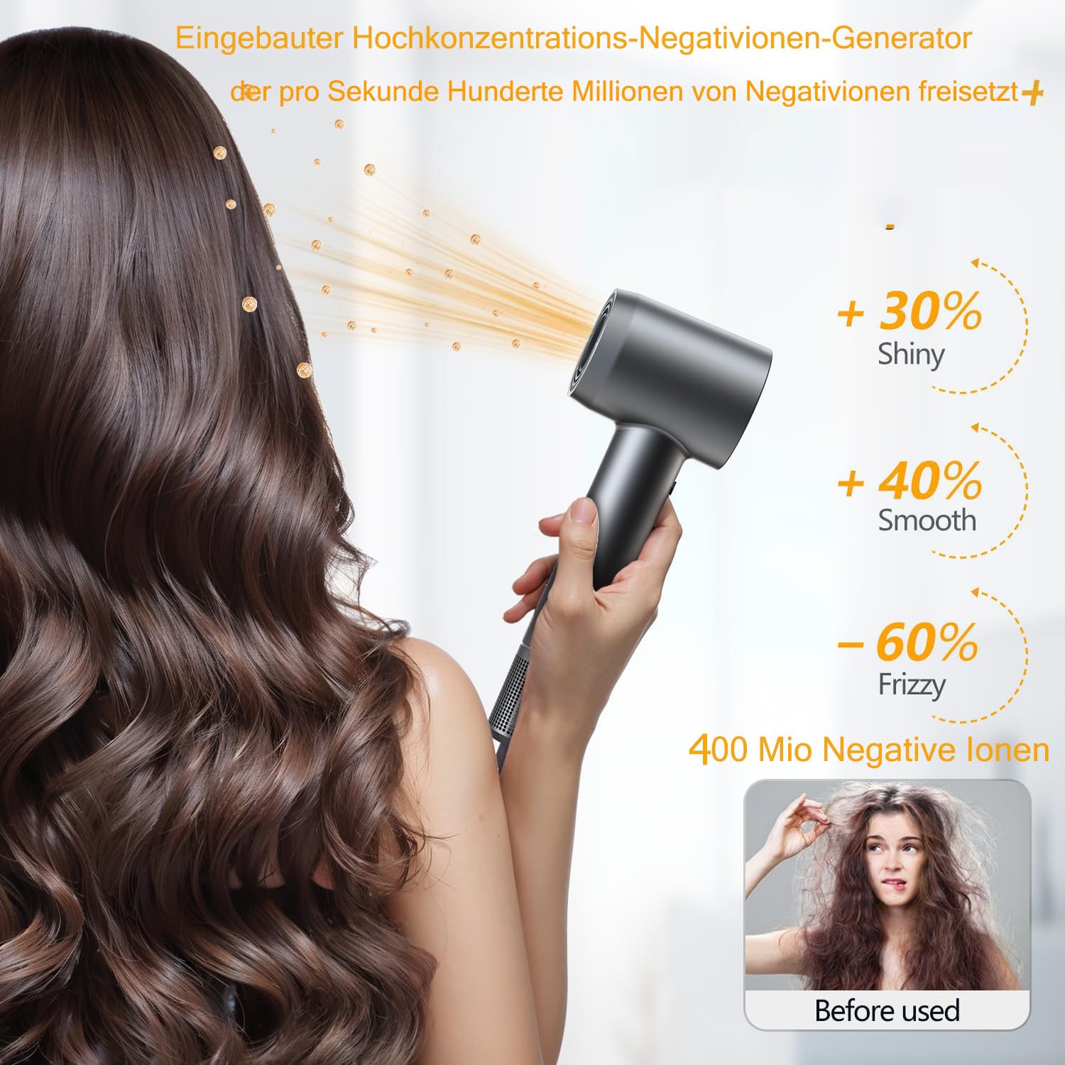 2026 Ionen Föhn, Reise Fön, 160000 U/min High-Speed Haartrockner ﻿ | 400 Mio. Negativen Ionen, Anti-Frizz, Schnelles Trocknen, Leise,Intelligente Temperaturkontrolle Ideal für Geschenk