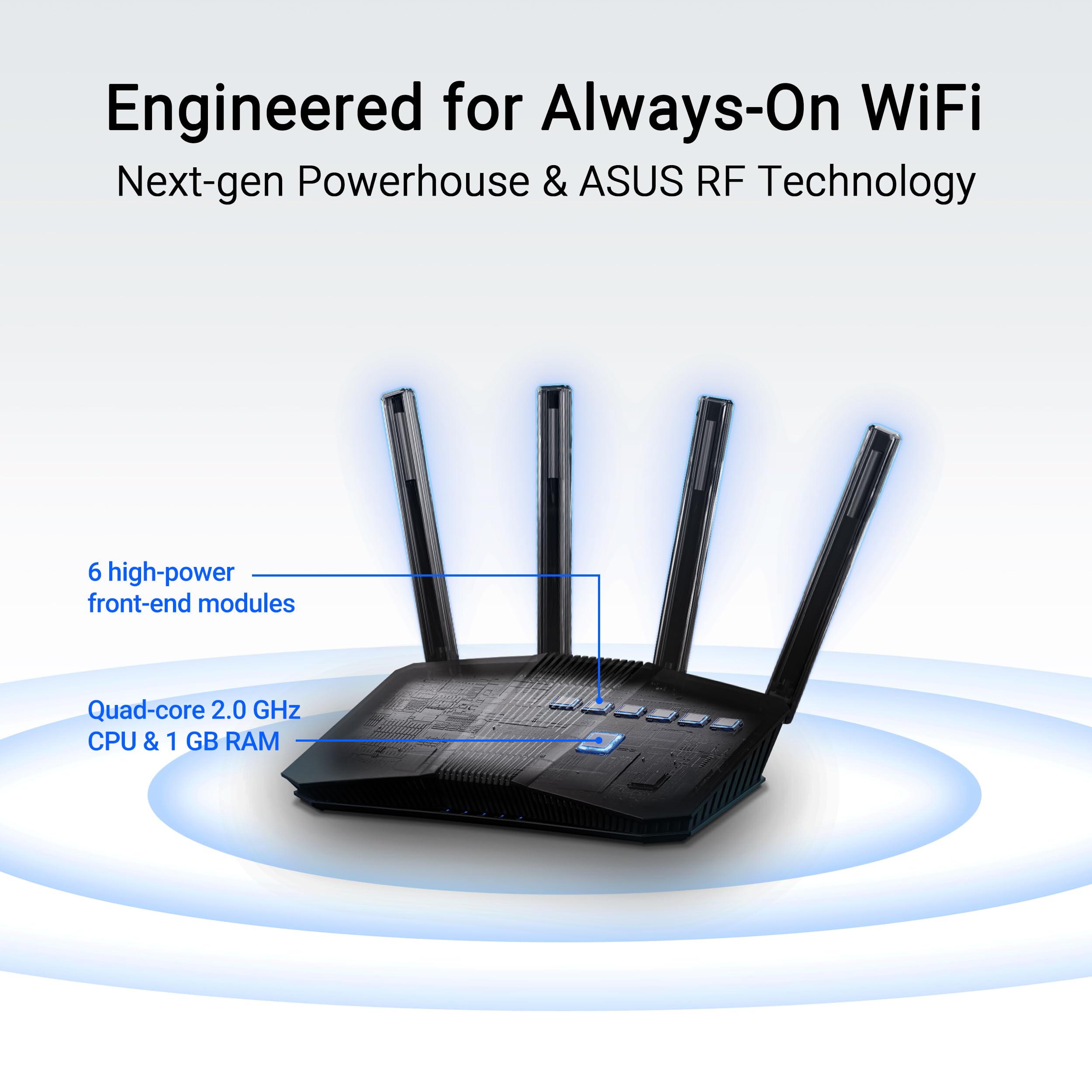 ASUS RT-BE82U Routeur Extensible Intelligent AiMesh WiFi 7 Double Bande (802.11be), 6500 Mbps, Cinq Ports 2,5 GbE, contrôle Parental et VPN, sécurité réseau avancée