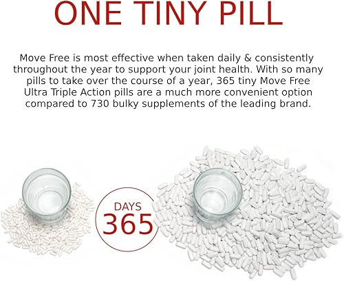 Miniatura 4 de Move Free Tabletas de colágeno tipo II, boro y HA Ultra Triple Action, sin movimiento (75 unidades en una botella) 1 unidad (paquete de 3)