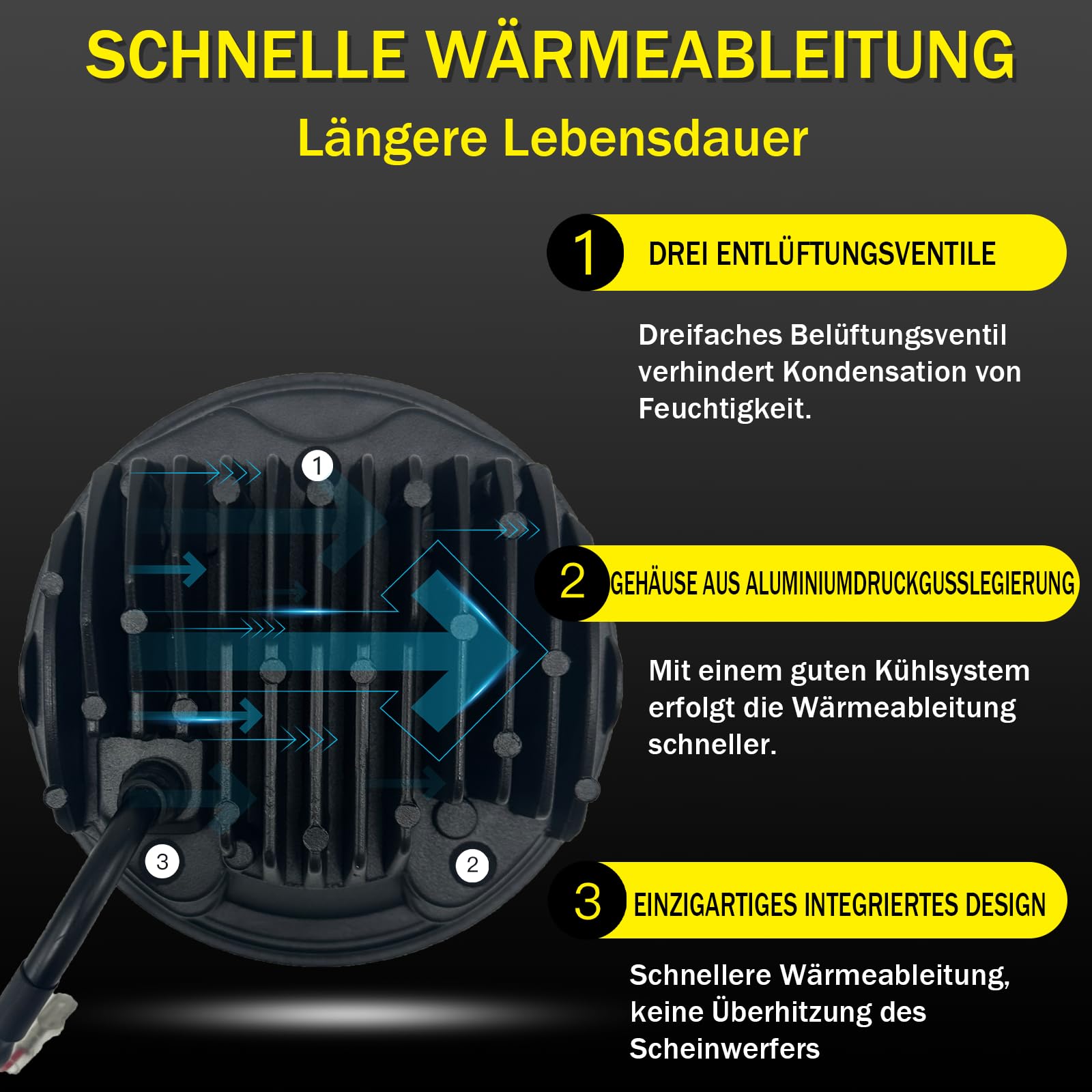 5,75 LED Motorrad Runder Scheinwerfer E-geprüft DRL Fern- und Abblendlicht für Simson S51 S70 S50 S50B Tuning