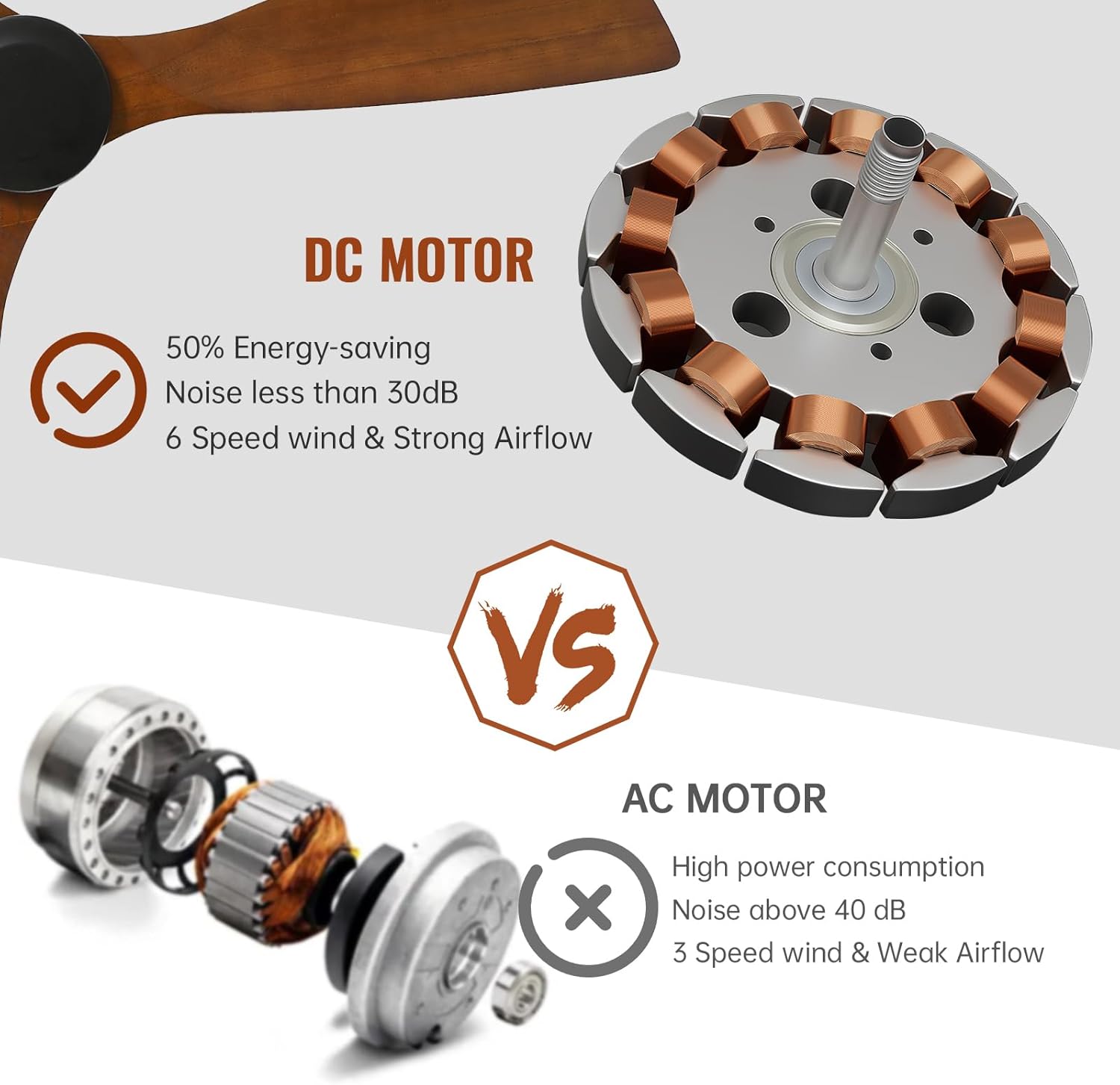 52 Inch Ceiling Fan No Lights with Remote, Low Profile Flush Mount Solid Wood Blades, Quiet Reversible DC Motor for Indoor Outdoor Bedroom Living Room Patio Farmhouse