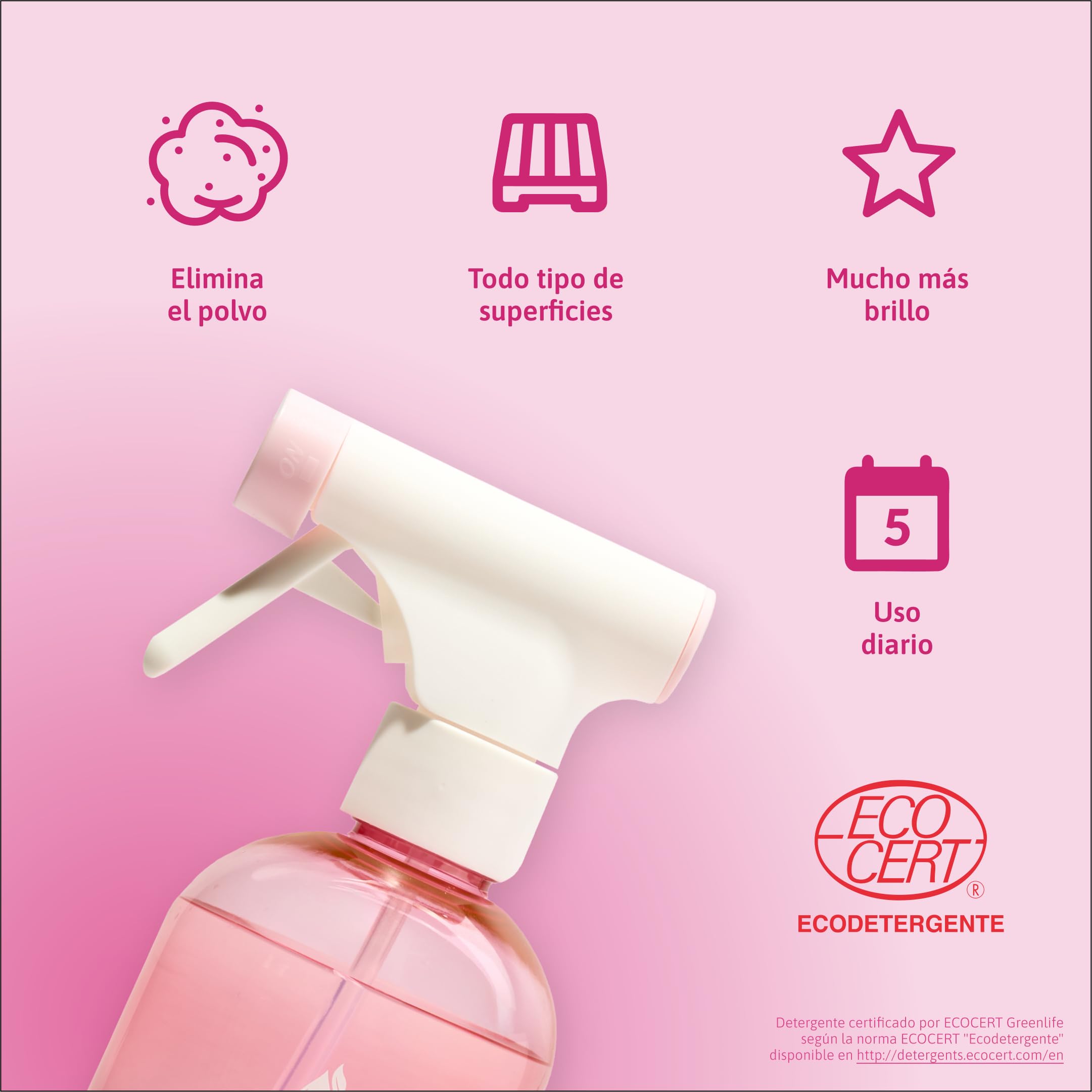 Natulim Pack Limpiador Multisuperficies - Superficies Impecables sin Esfuerzo - Apto para Todo Tipo de Superficies - Set Pulverizador Recargable 500 ml + 2 Sobres de Recarga (1 Sobre = 500 ml).